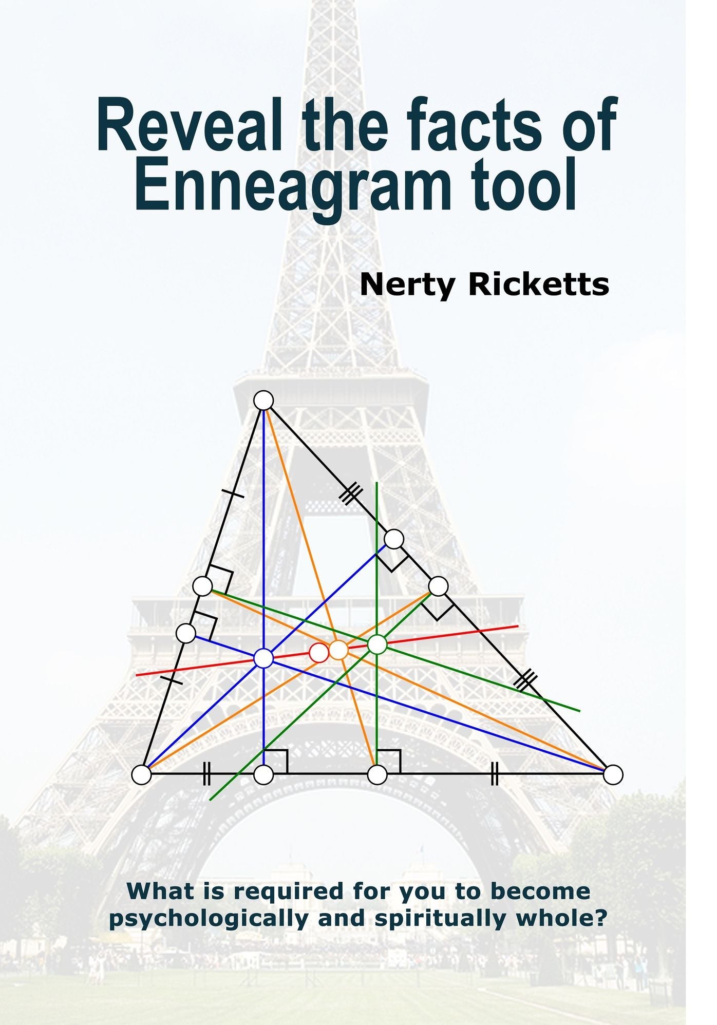 Reveal the facts of Enneagram tool