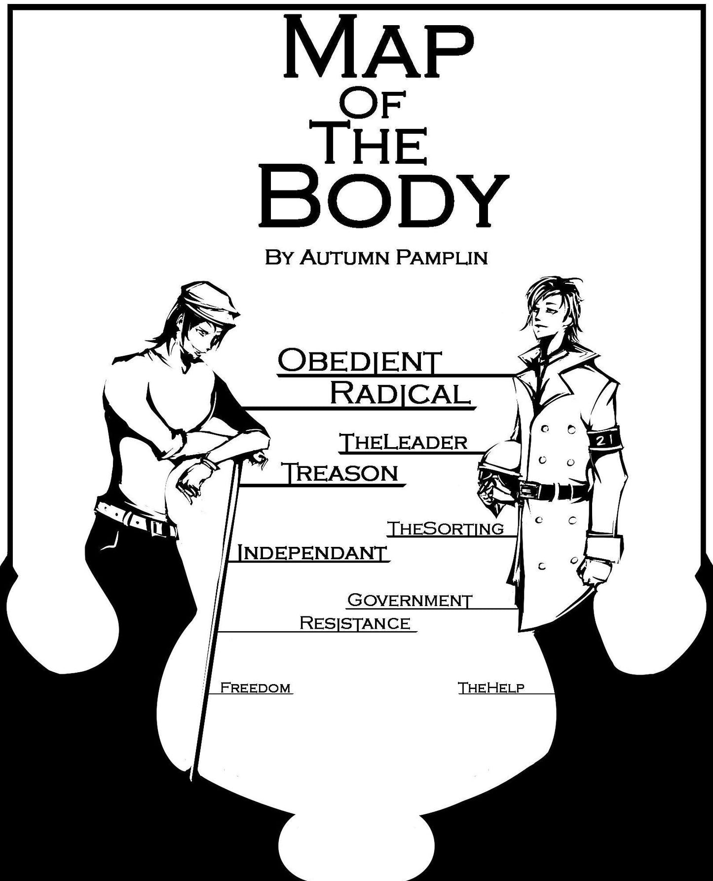 Map of the Body
