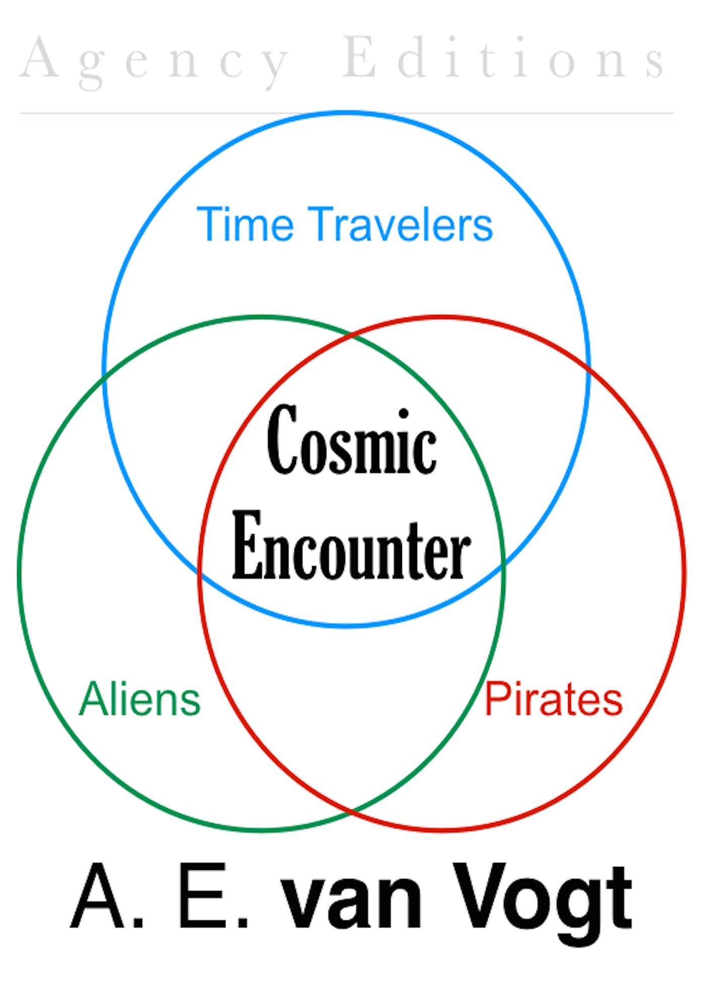 Cosmic Encounter