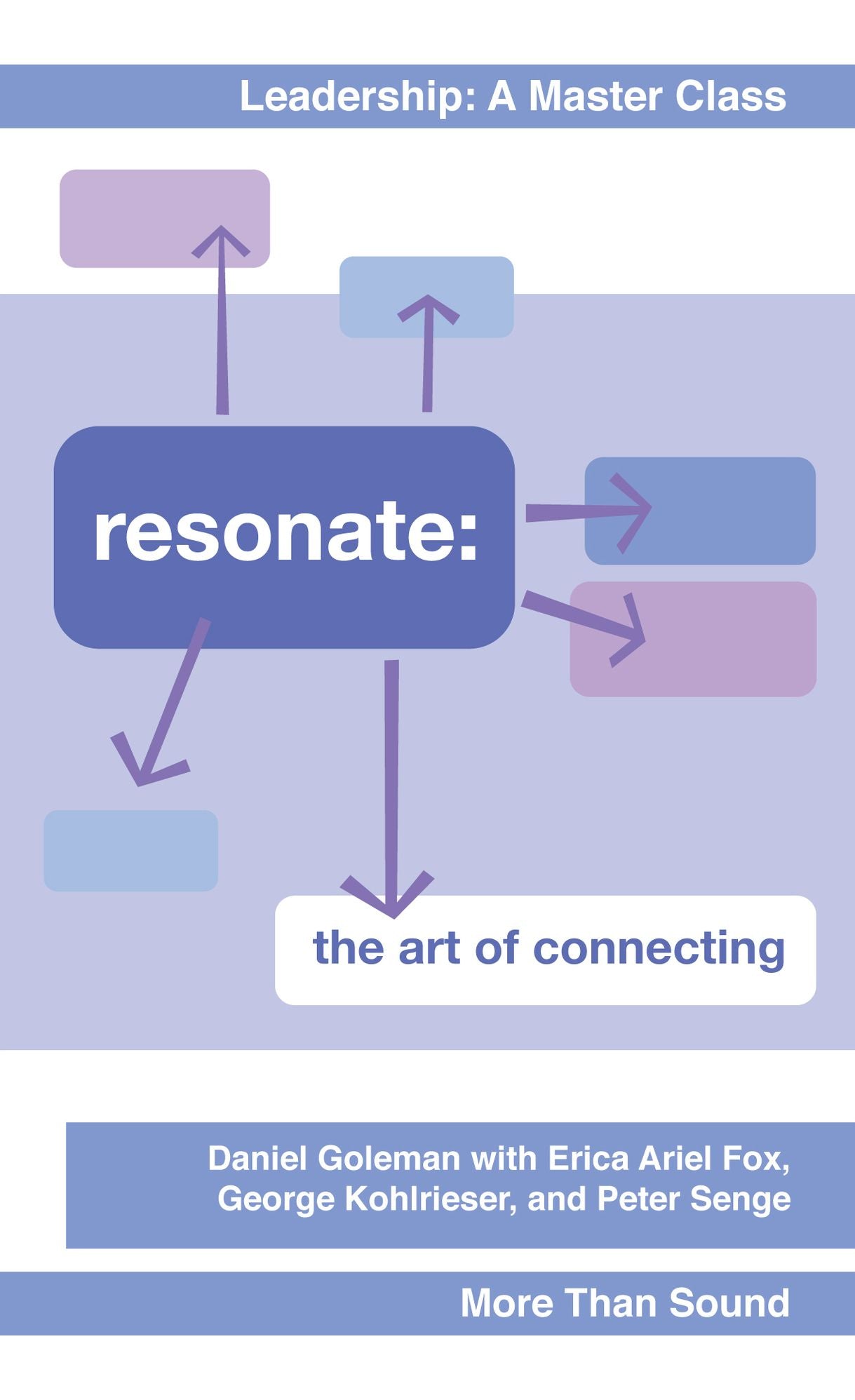 Resonate: The Art of Connecting