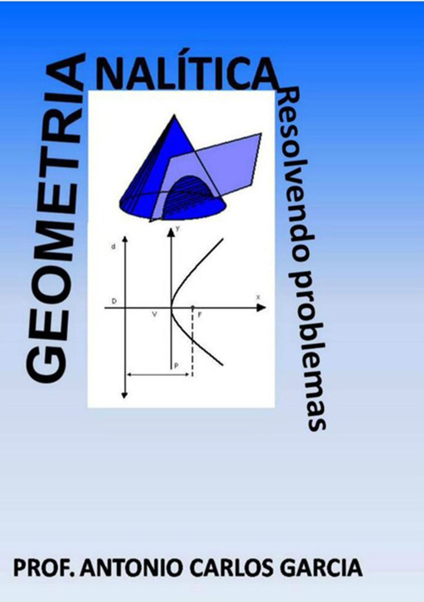 Geometria AnalItica: Resolvendo Problemas