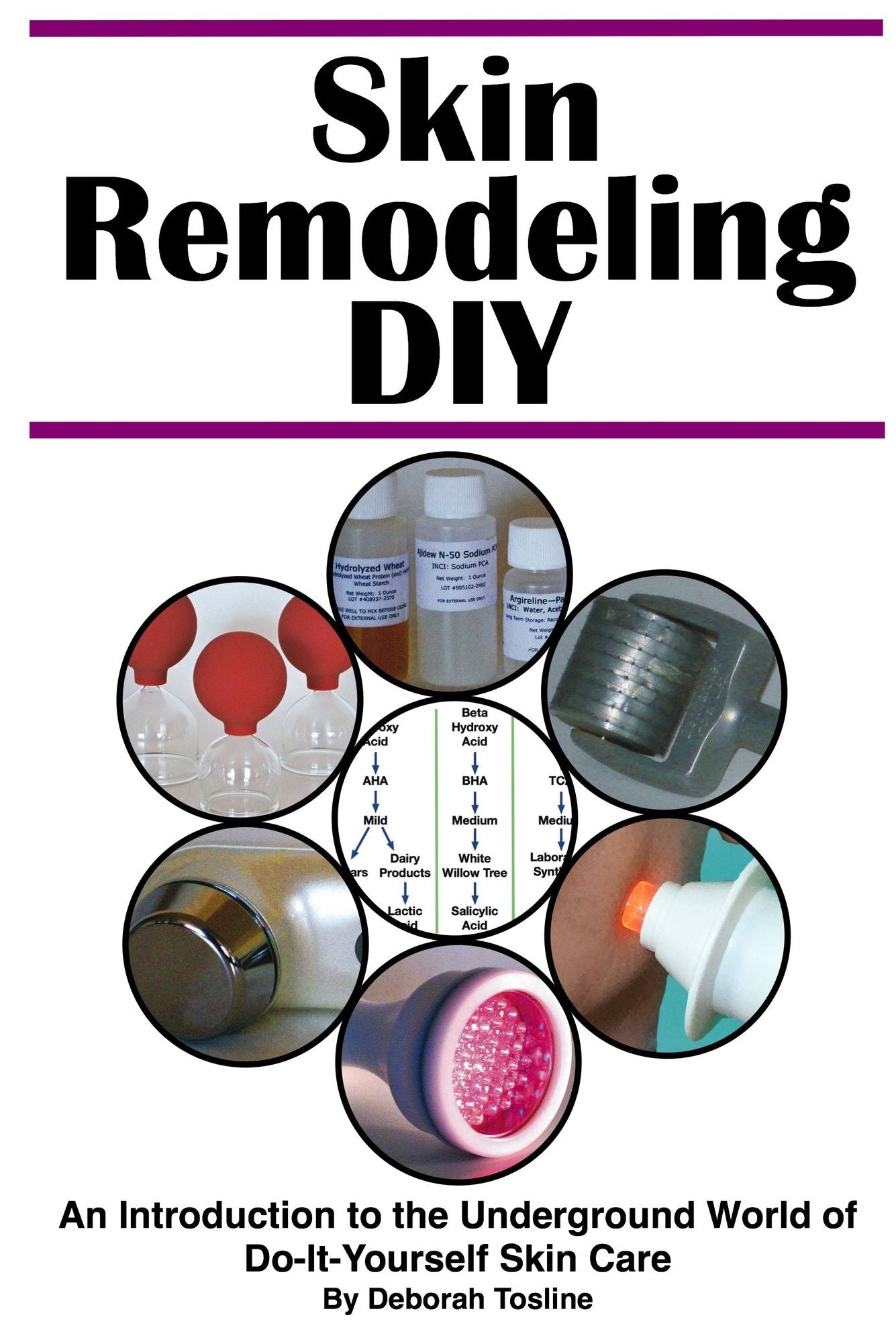 Skin Remodeling DIY
