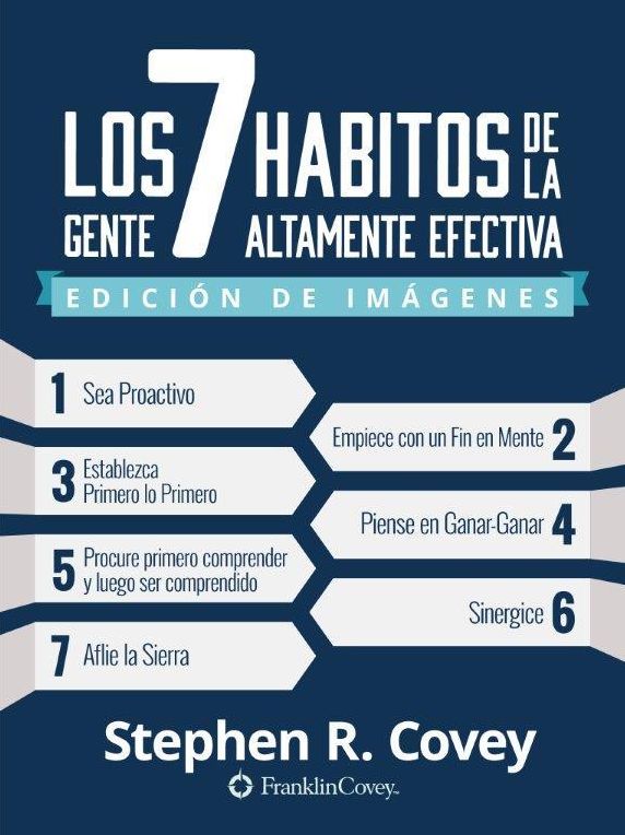 Los 7 Habitos de la Gente Altamente Efectiva - Edicion de Imagenes