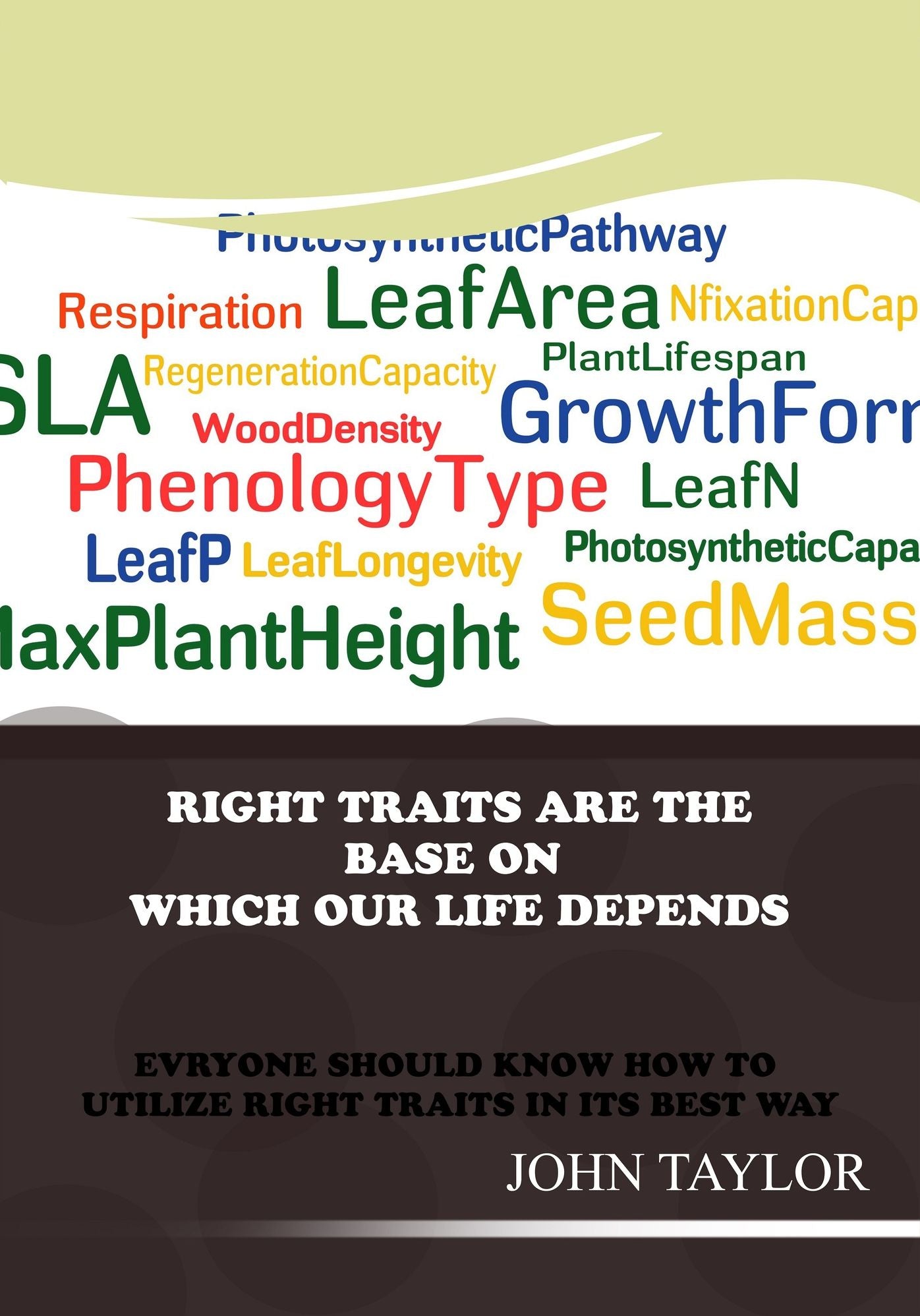 RIGHT TRAITS ARE THE BASE ON WHICH OUR LIFE DEPENDS