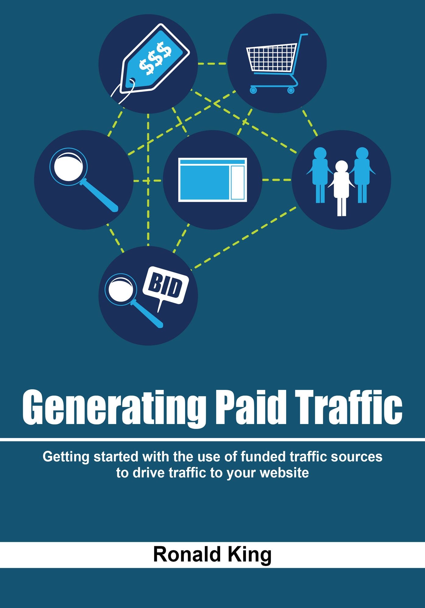 Generating paid traffic: Getting started with the use of funded traffic sources to drive traffic to your website