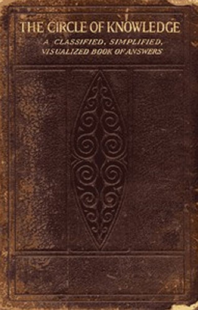 The Circle of Knowledge (Illustrated)