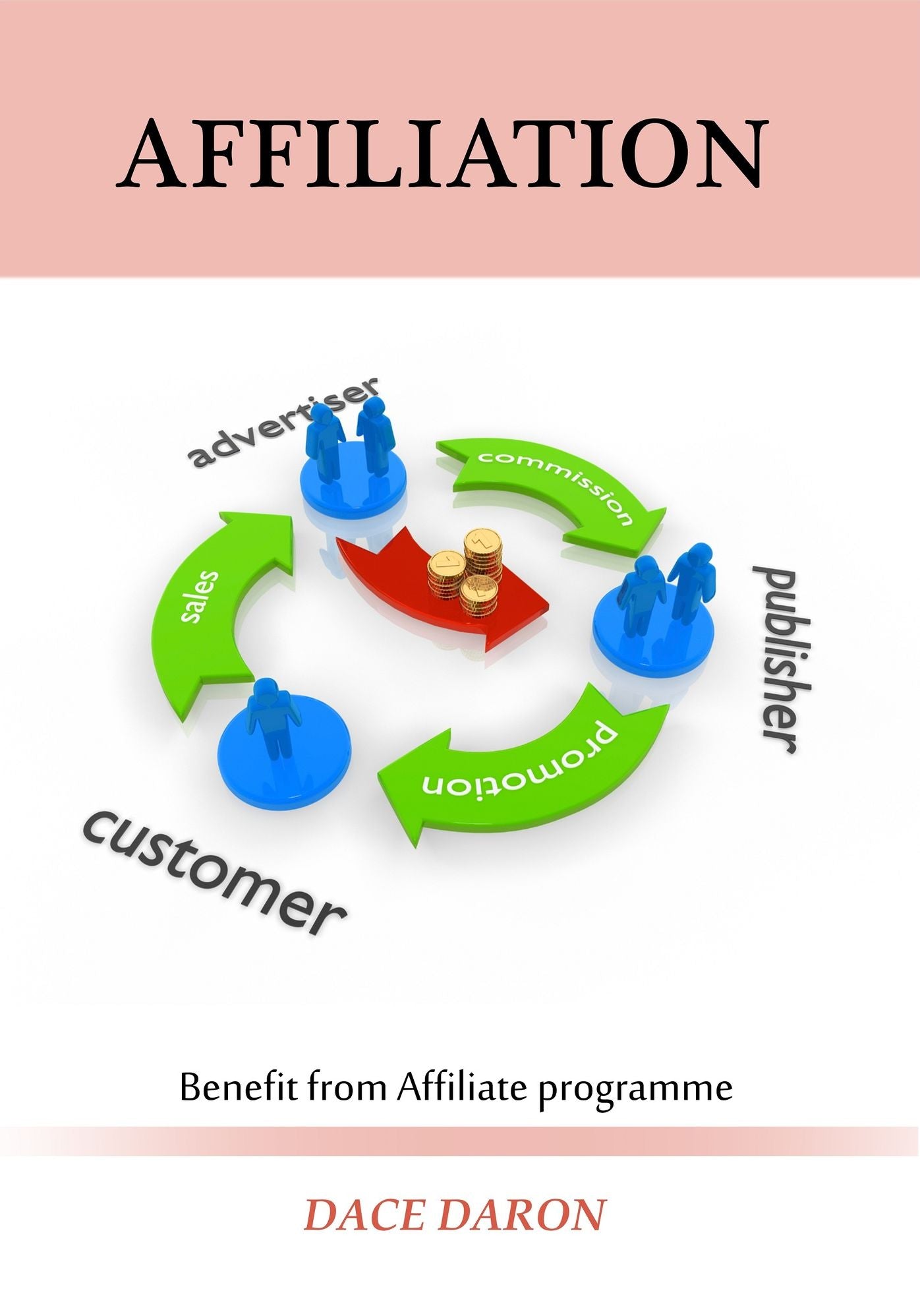 Affiliation
