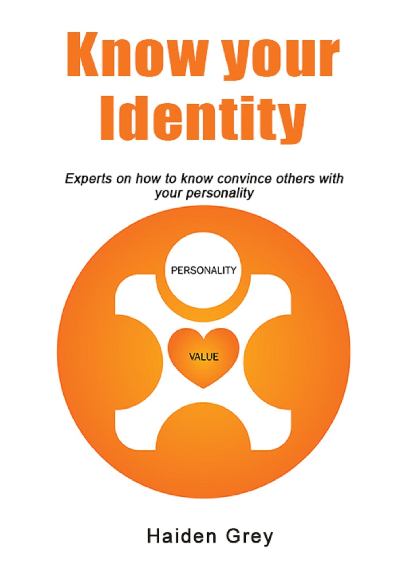 Know your identity: Experts on how to know convince others with your personality