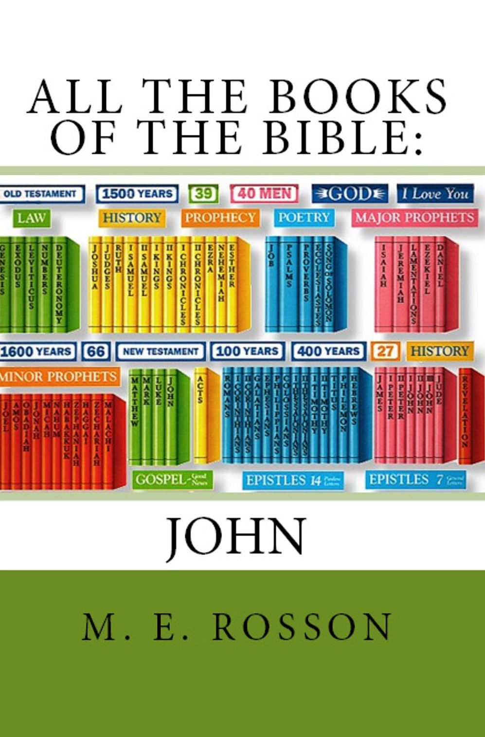 All the Books of the Bible: John