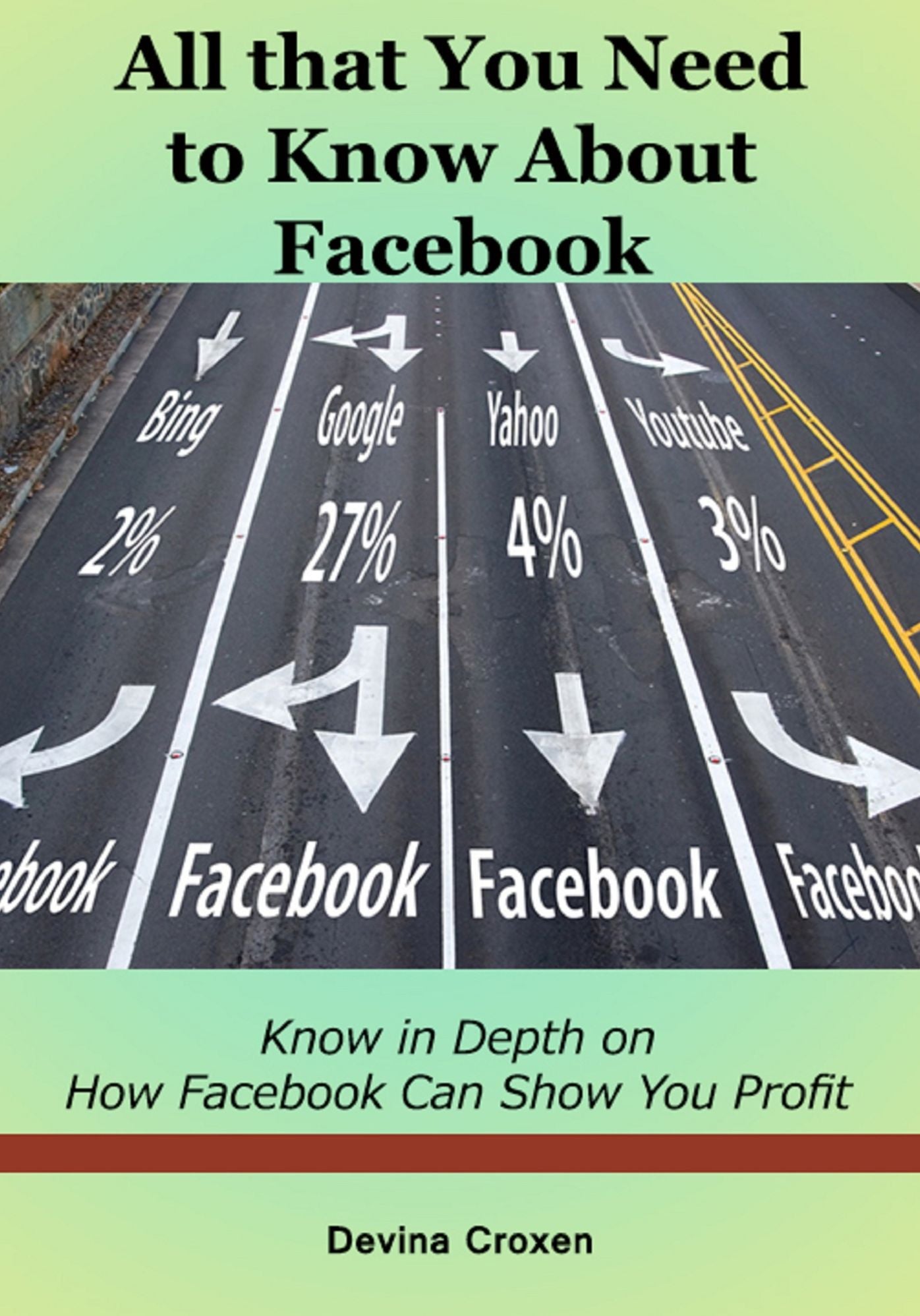 All you need to know about facebook