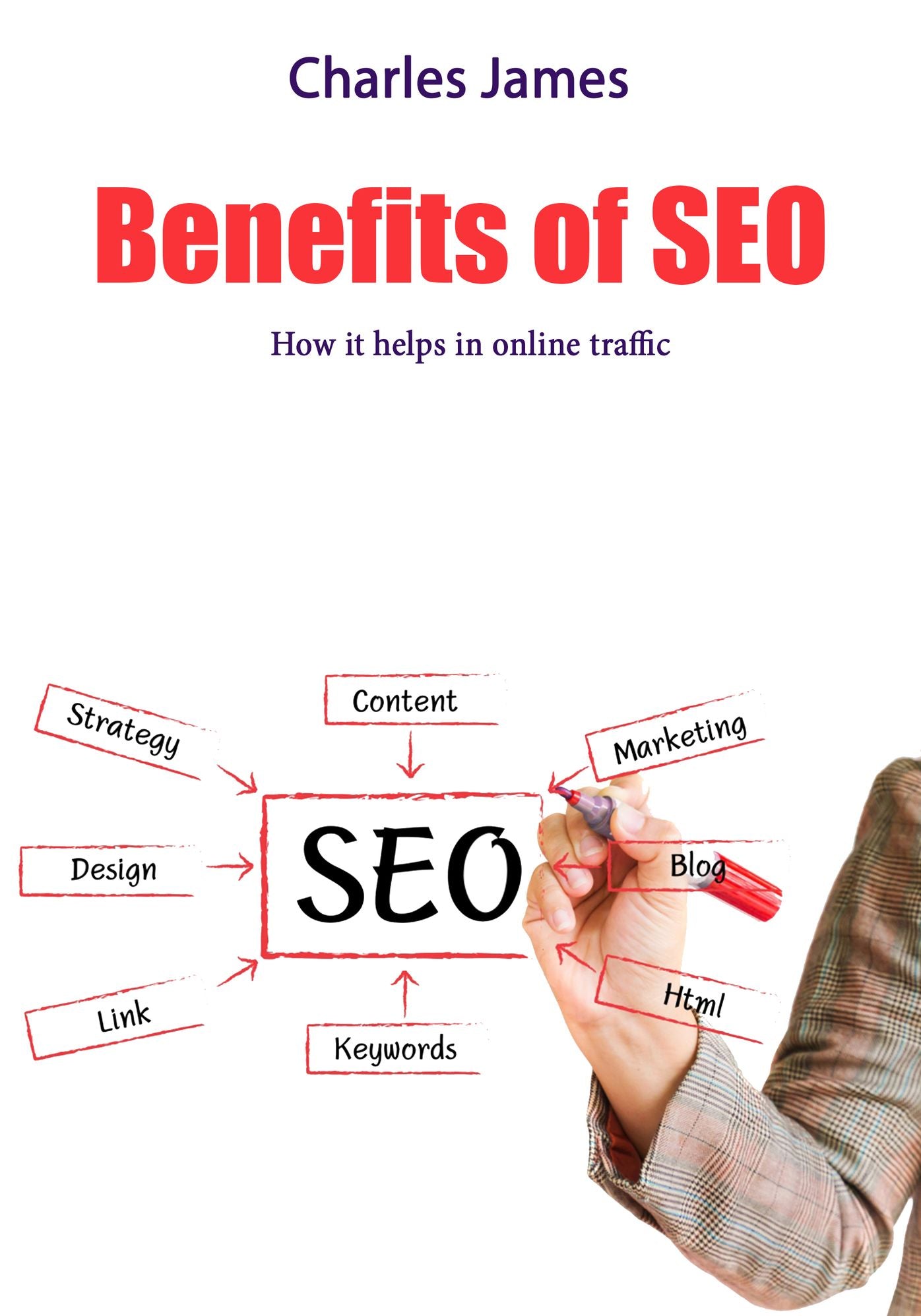 Benefits of SEO: How it helps in online traffic