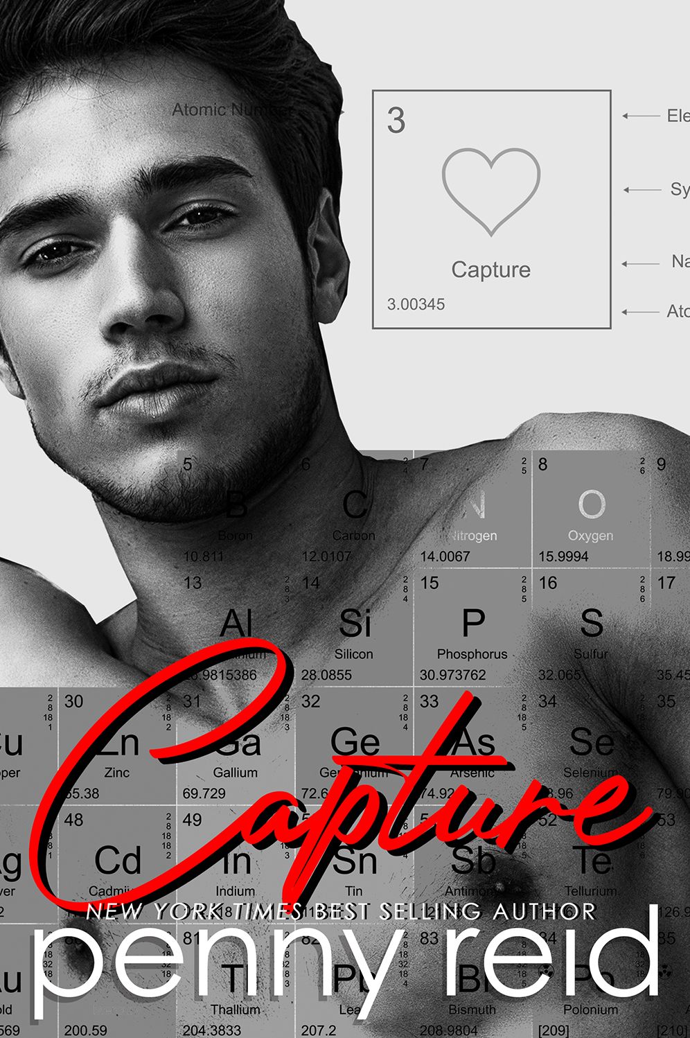Elements of Chemistry, Part 3: Capture