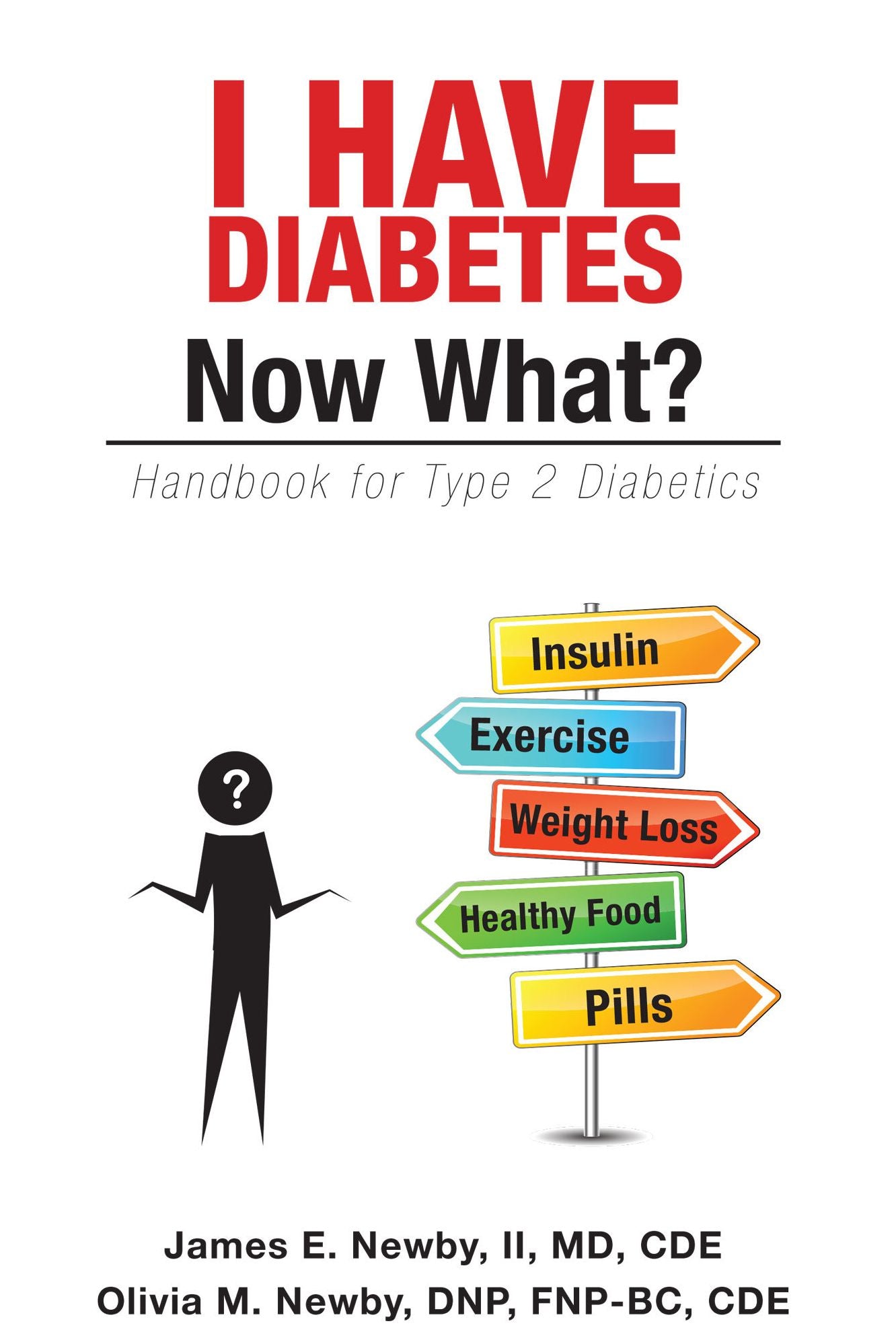 I Have Diabetes. NOW WHAT?