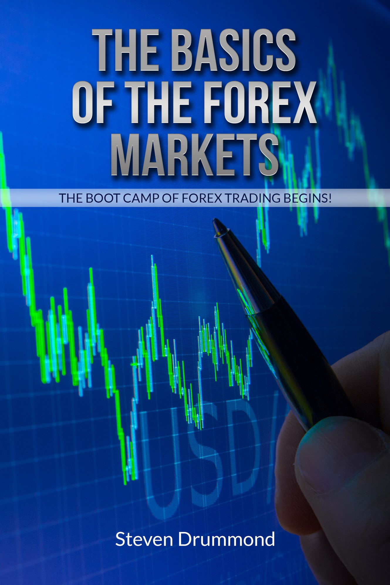 The Basics Of The Forex Markets