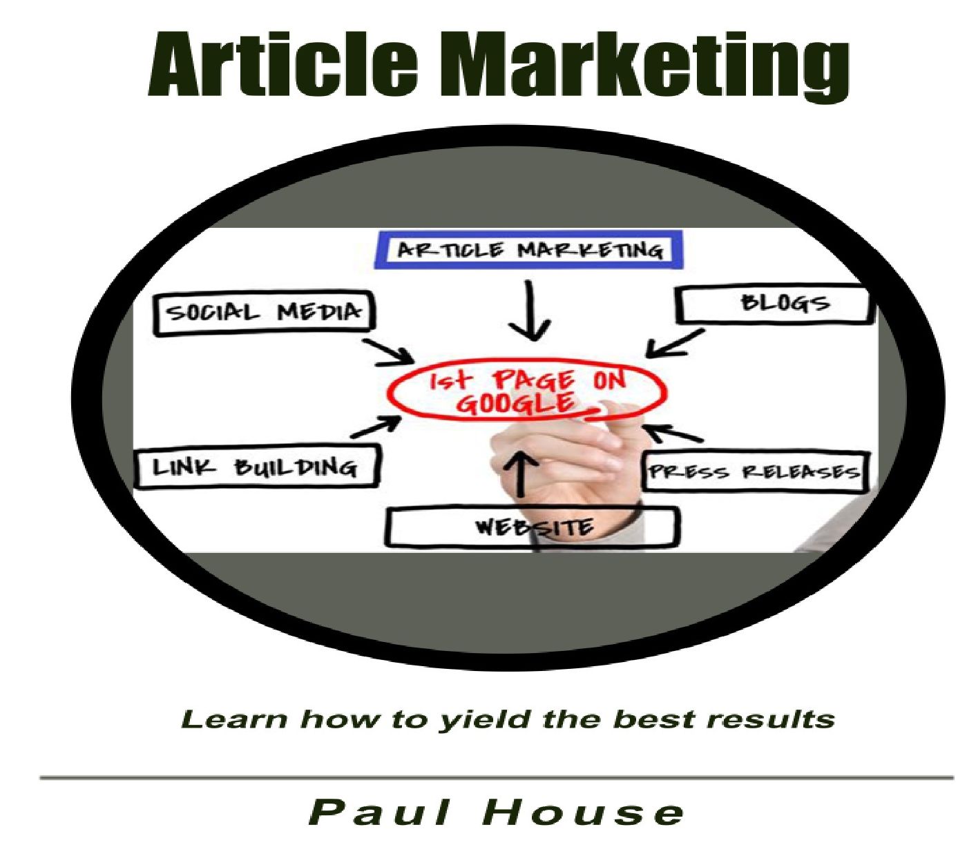 Article Marketing