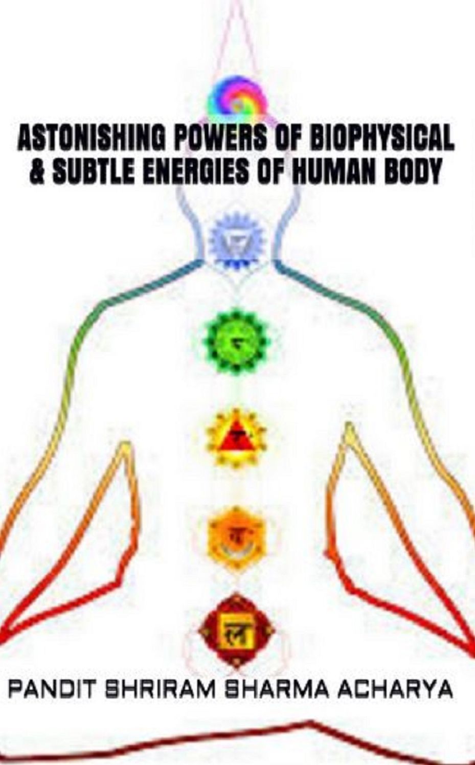 Astonishing Powers of Biophysical & Subtle Energies of Human Body