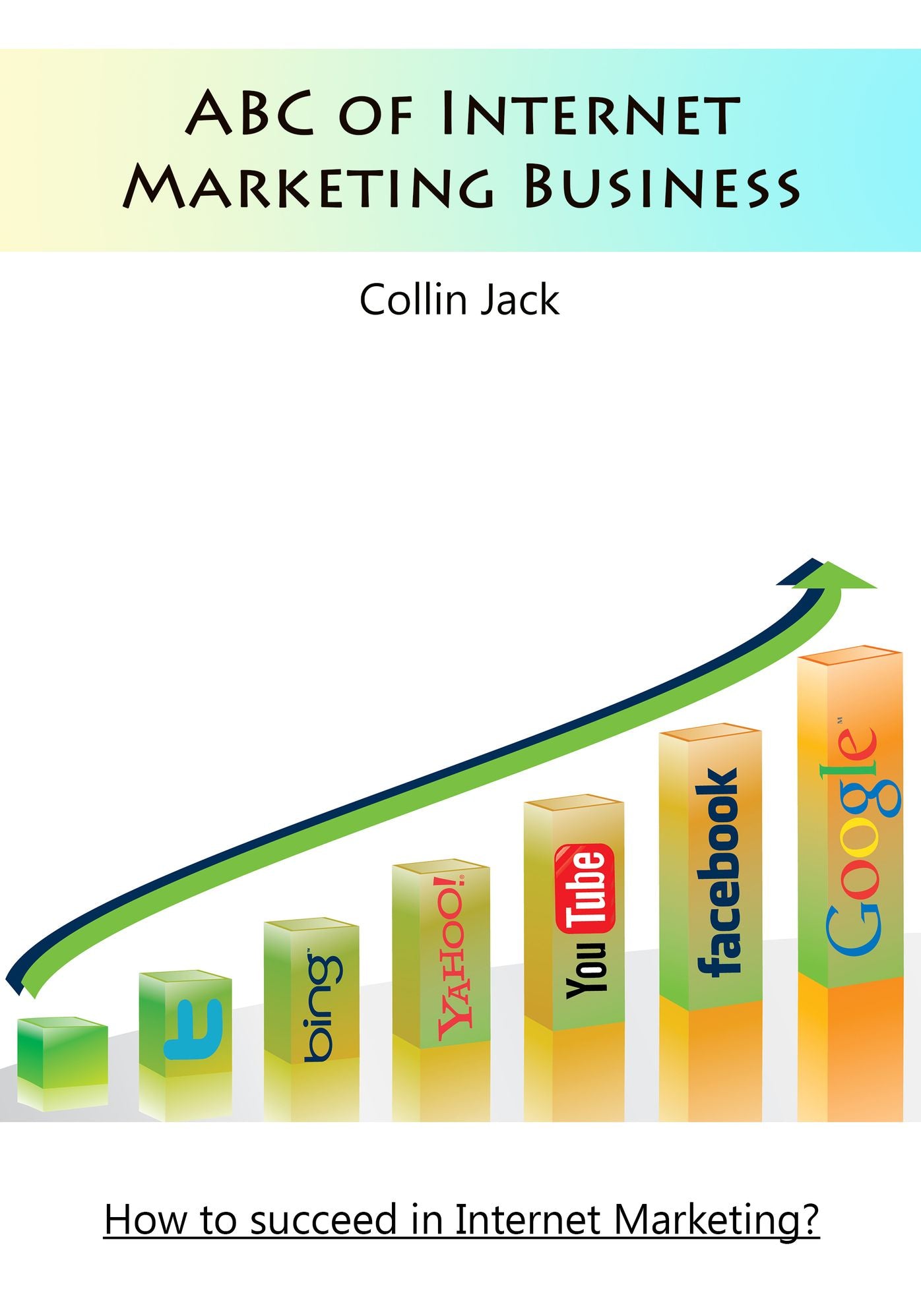 ABC of Internet Marketing Business: How to succeed in Internet Marketing?