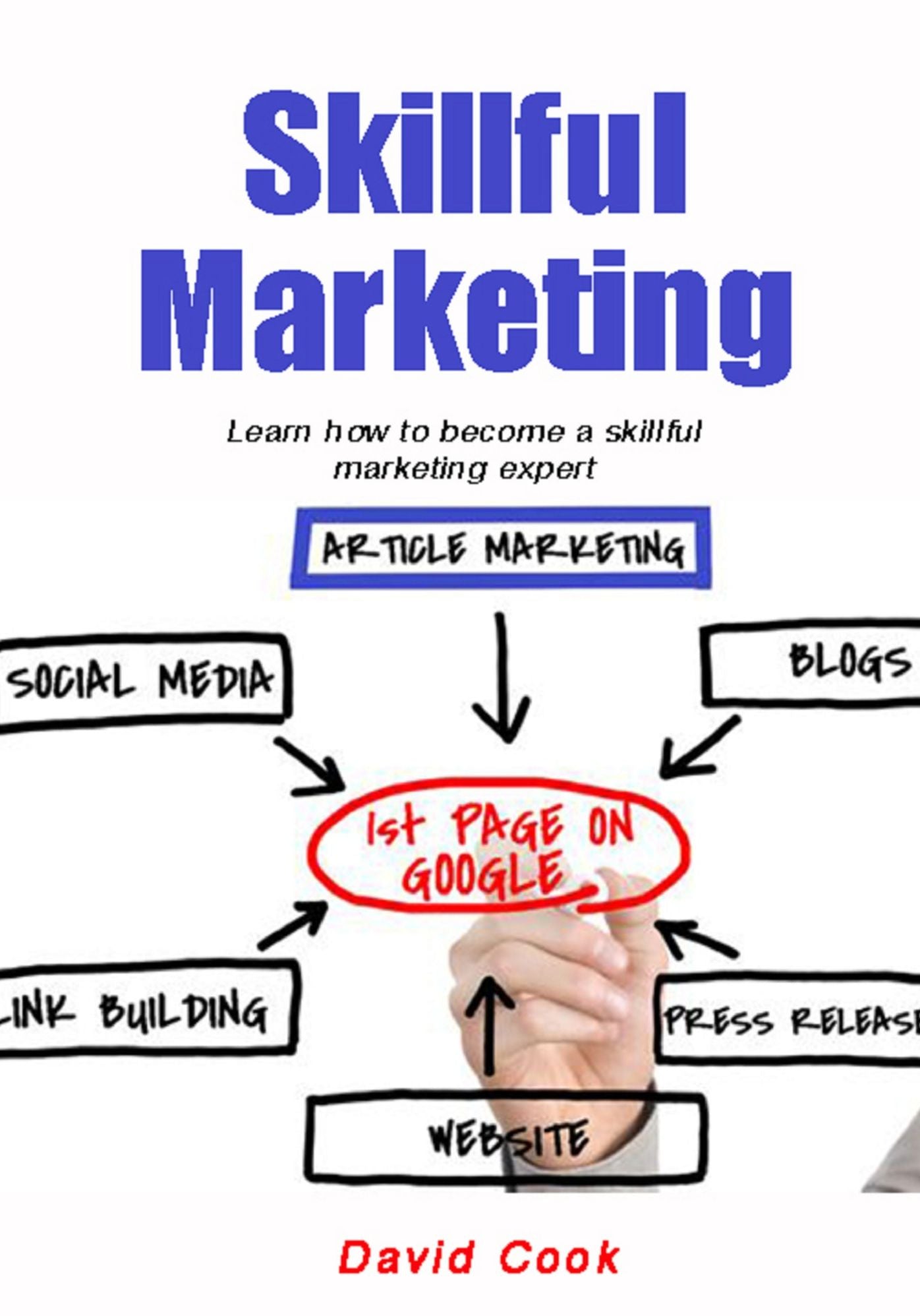 Skillful marketing