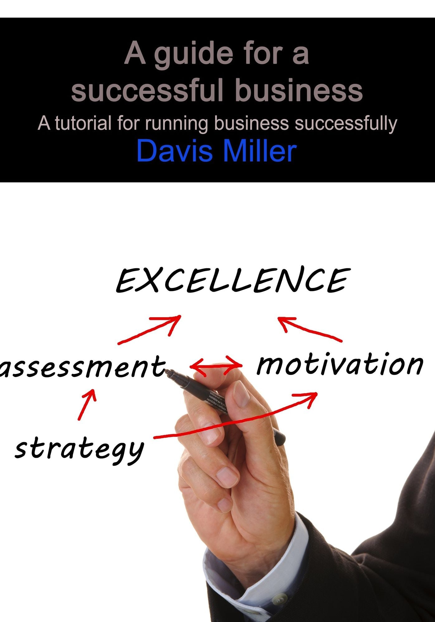 A guide for a successful business: A tutorial for running business successfully