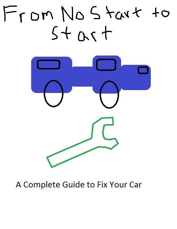 Complete Guide to Fix your Car