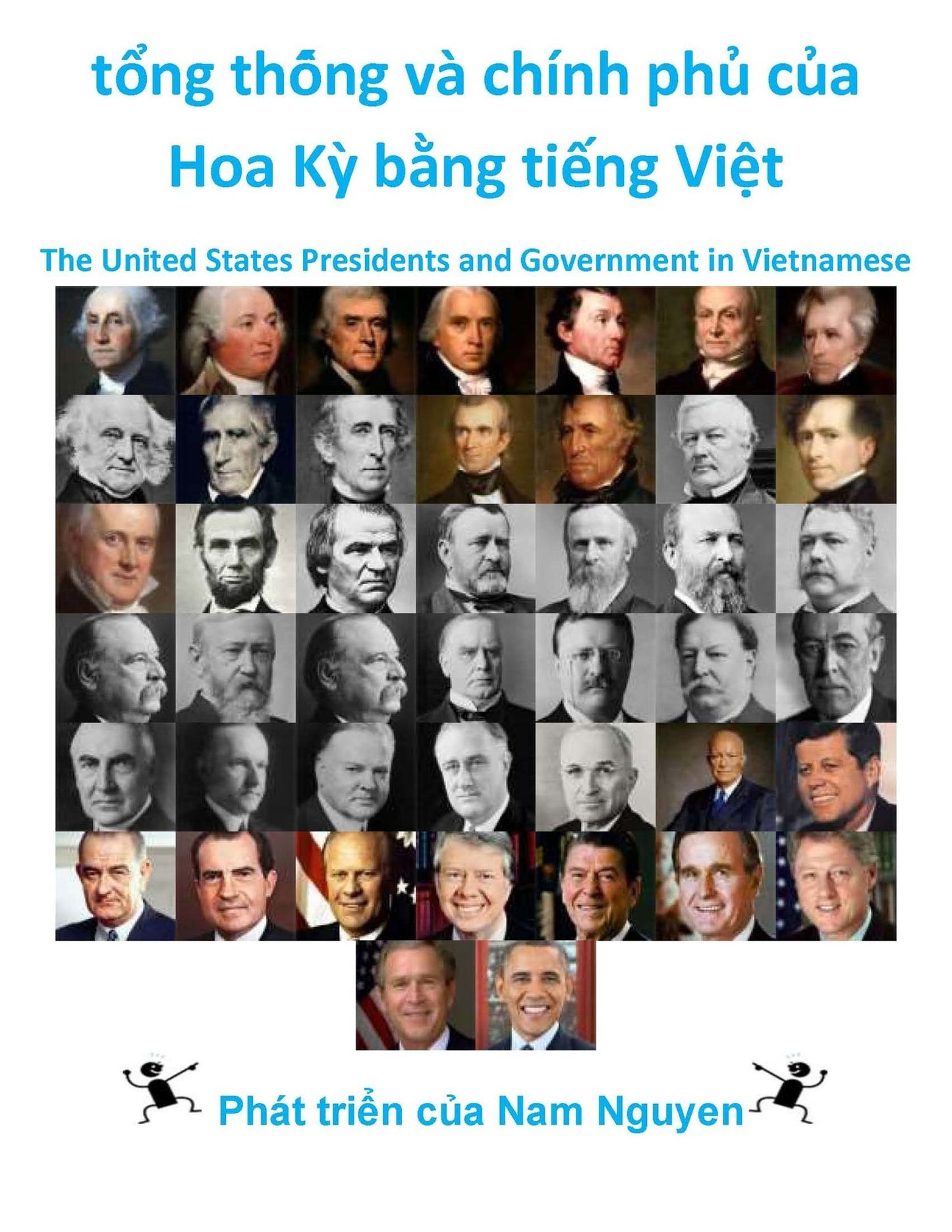 The United States Presidents and Government in Vietnamese