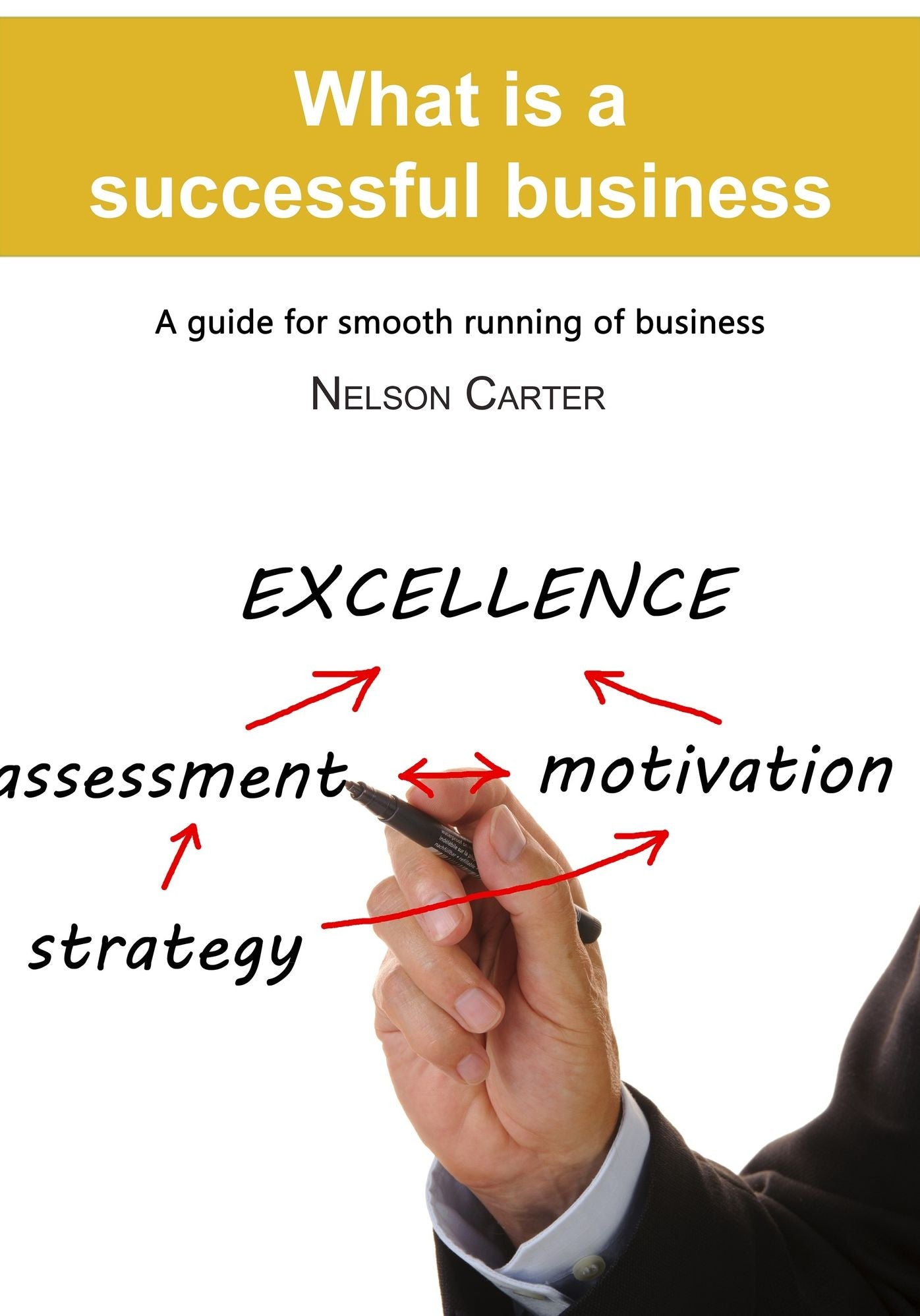What is a successful business: A guide for smooth running of business