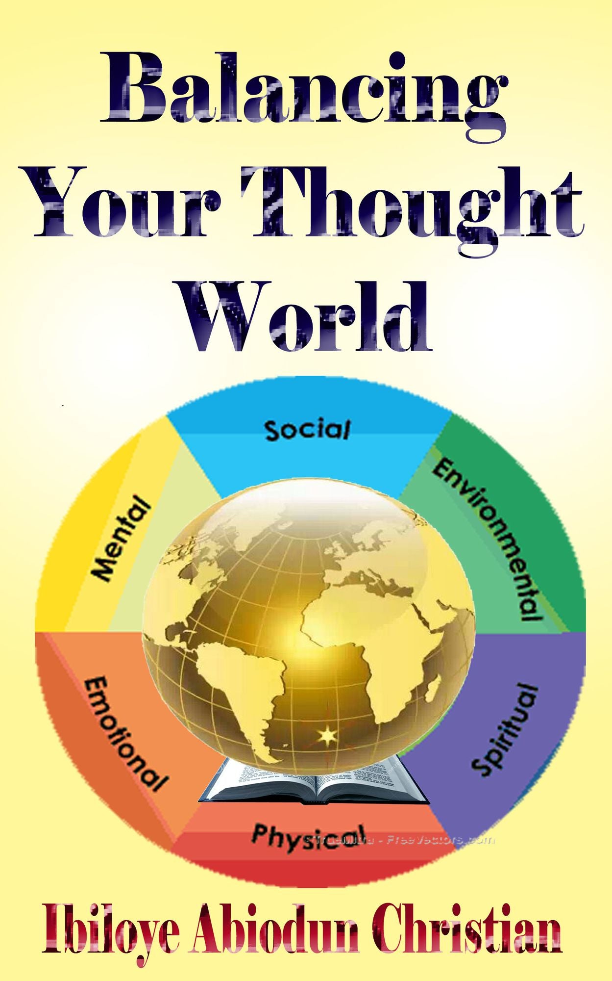 Balancing Your Thought World