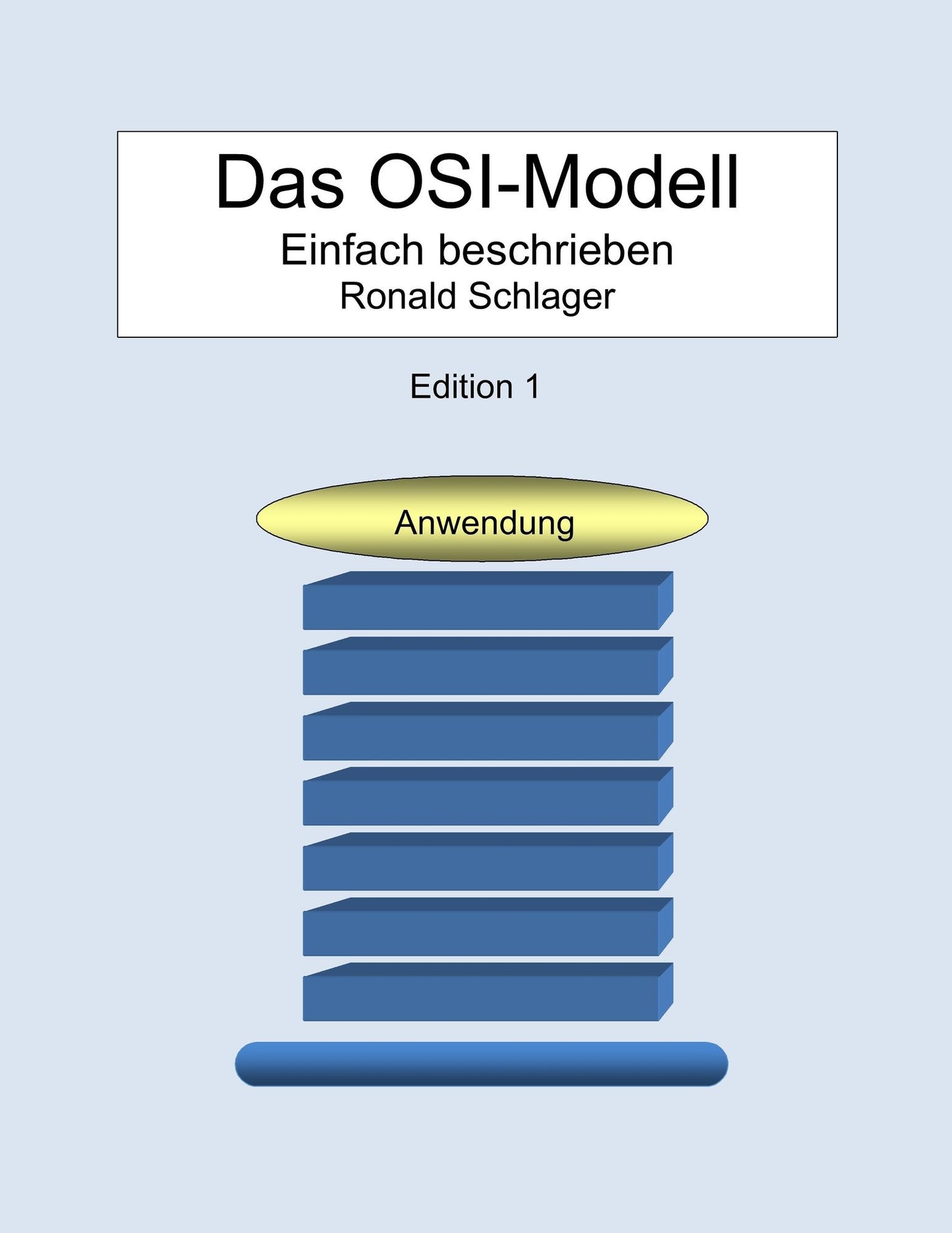 Das OSI-Modell: einfach beschrieben