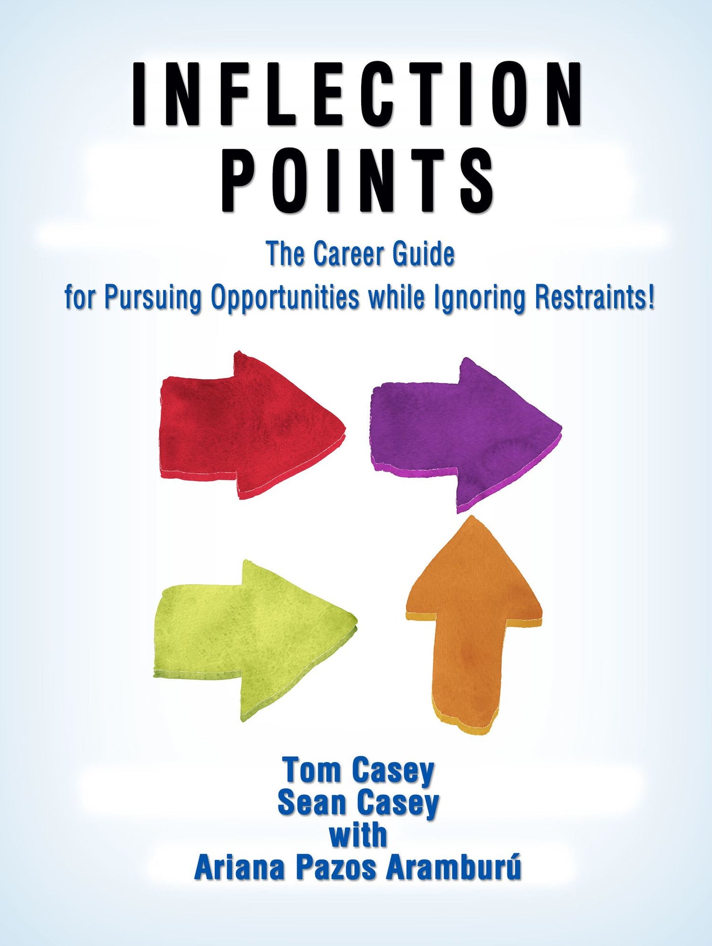 Inflection Points-Risk Readiness & Failure Fearless!
