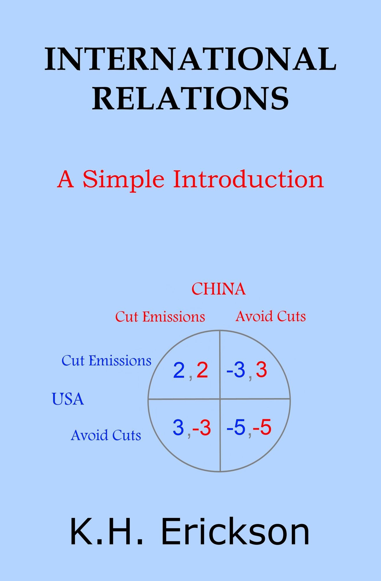 International Relations: A Simple Introduction