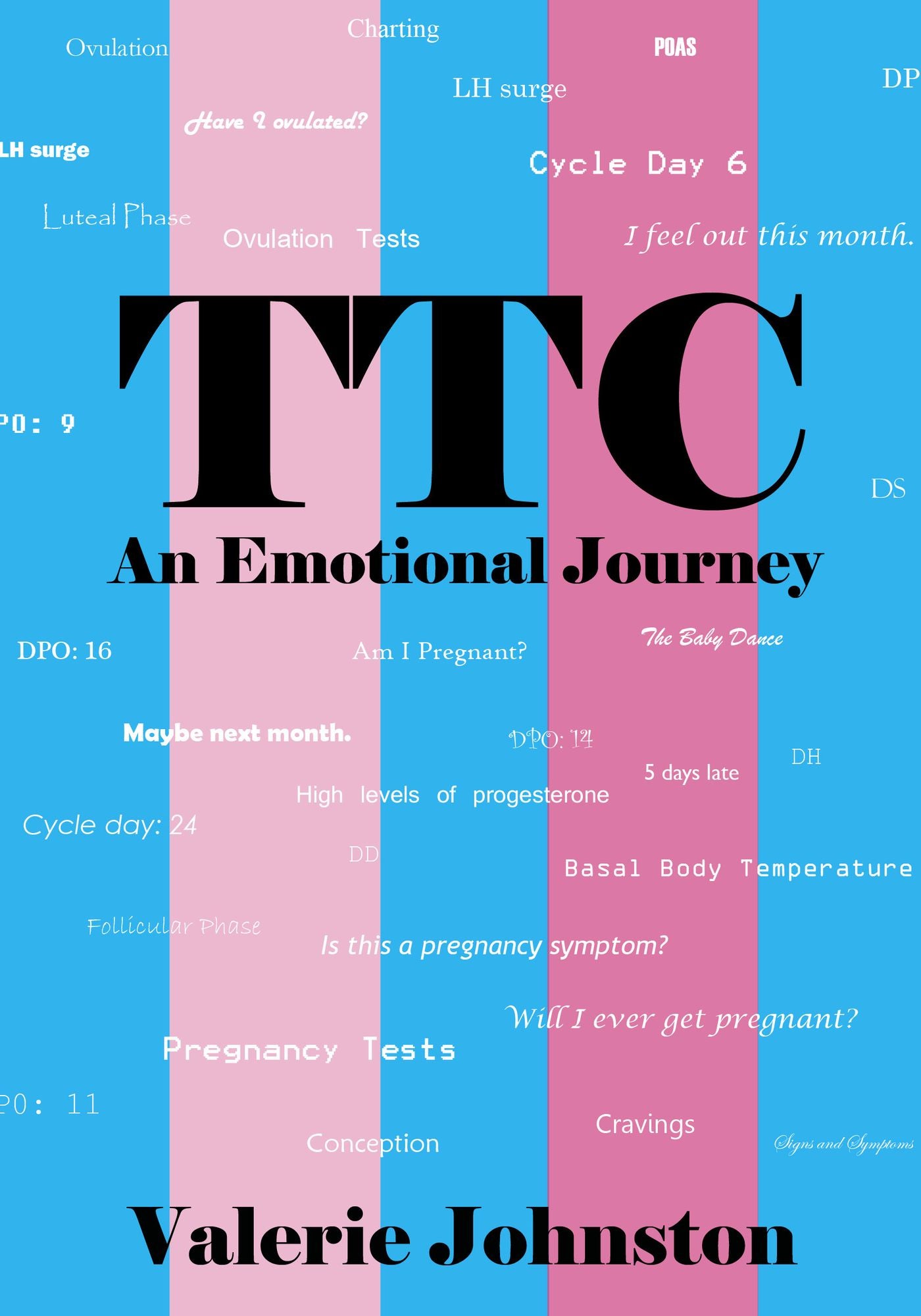 Ttc