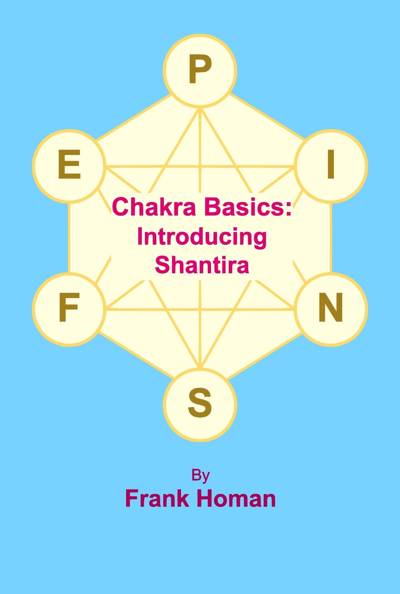 Chakra Basics: Introducing Shantira
