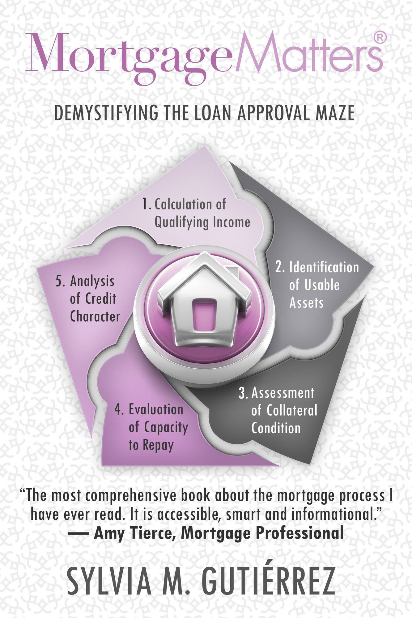 Mortgage Matters