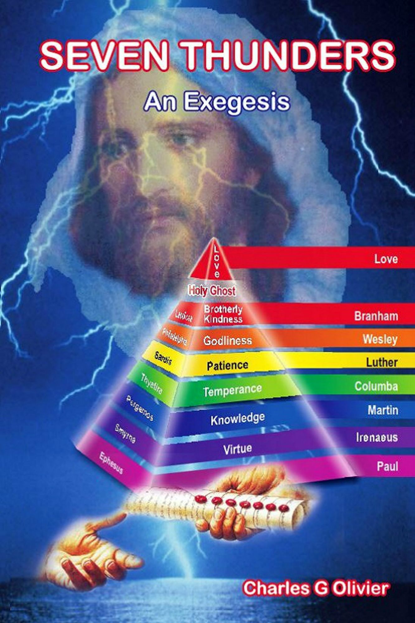 Seven Thunders (An Exegesis)