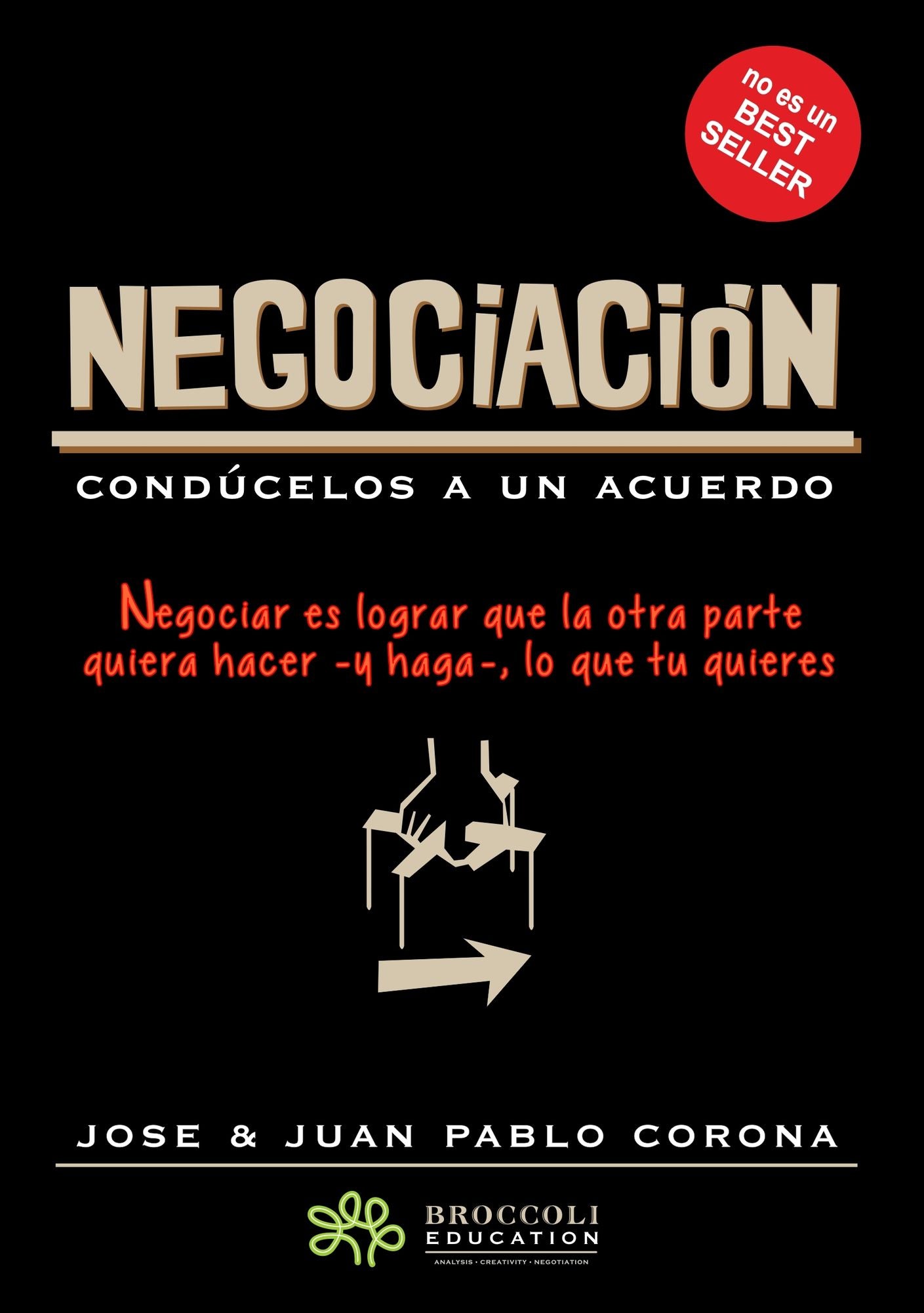 Negociación