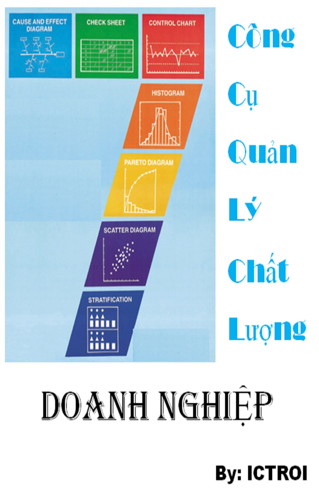 7 Cong Cu Quan Ly Chat Luong o Doanh Nghiep