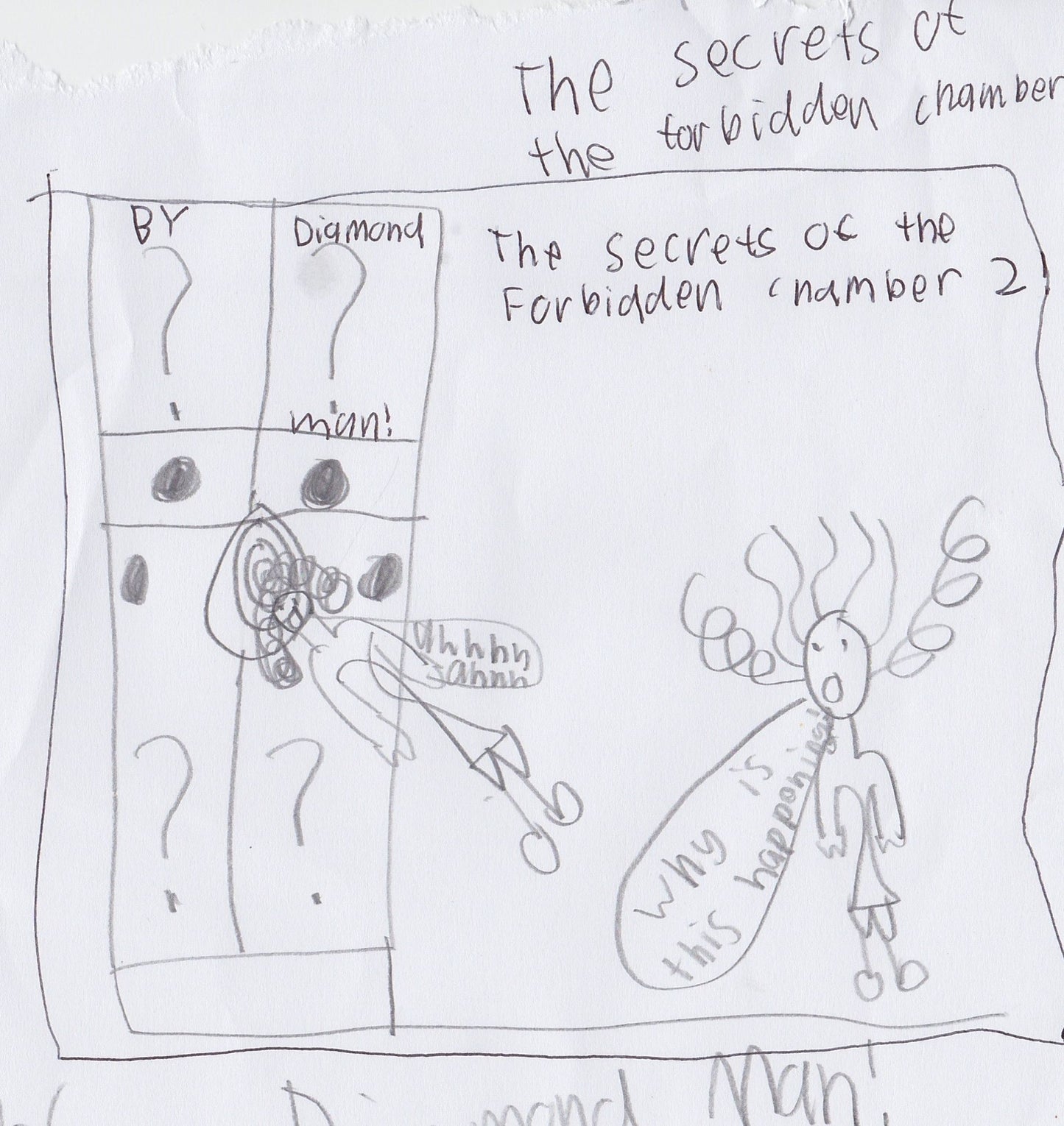 The Secrets Of The Forbidden Chamber 2