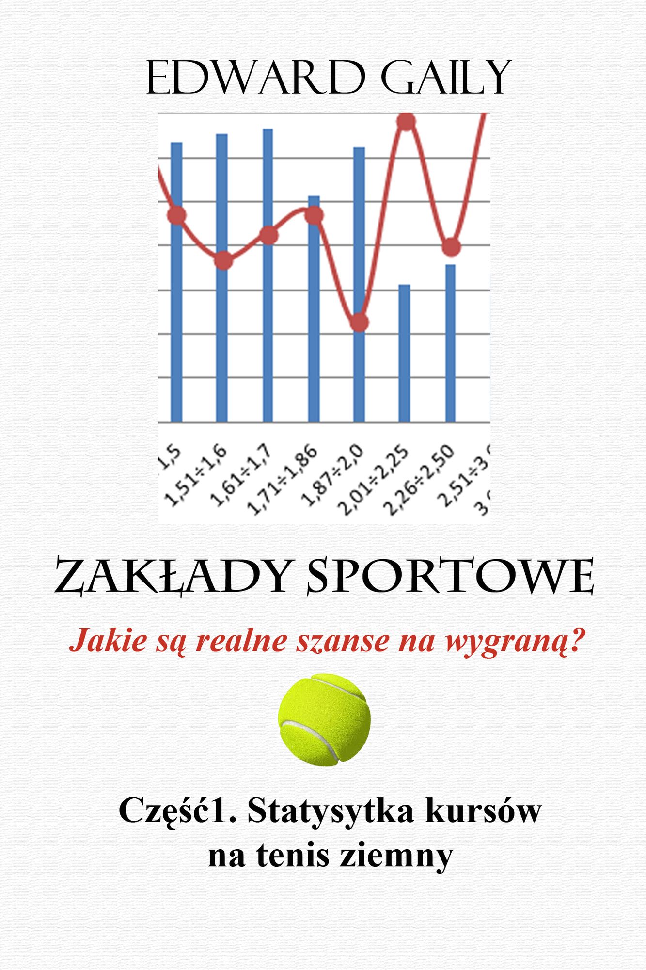 Zaklady sportowe. Jakie sa realne szanse na wygrana? Czesc 1. Statystyka kursow na tenis ziemny