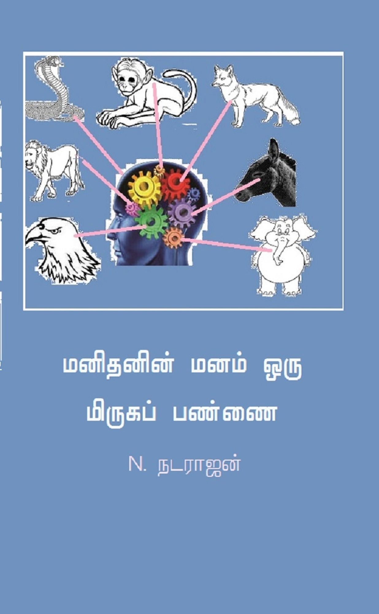 manitanin manam oru mirukankalin pannai