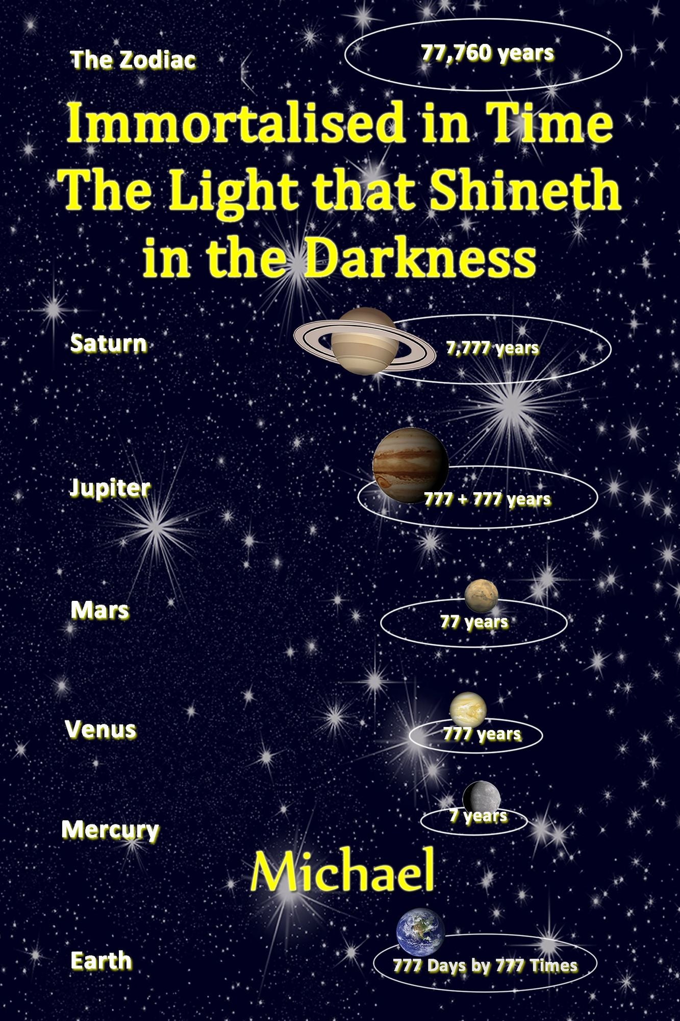 Immortalised in Time: The Light that Shineth in the Darkness