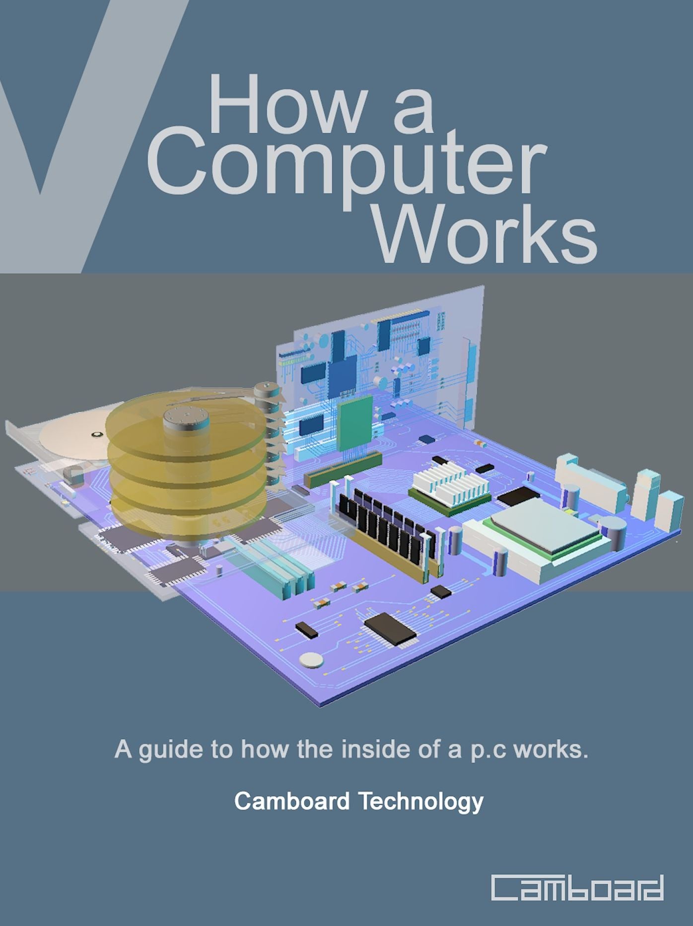 How a Computer Works