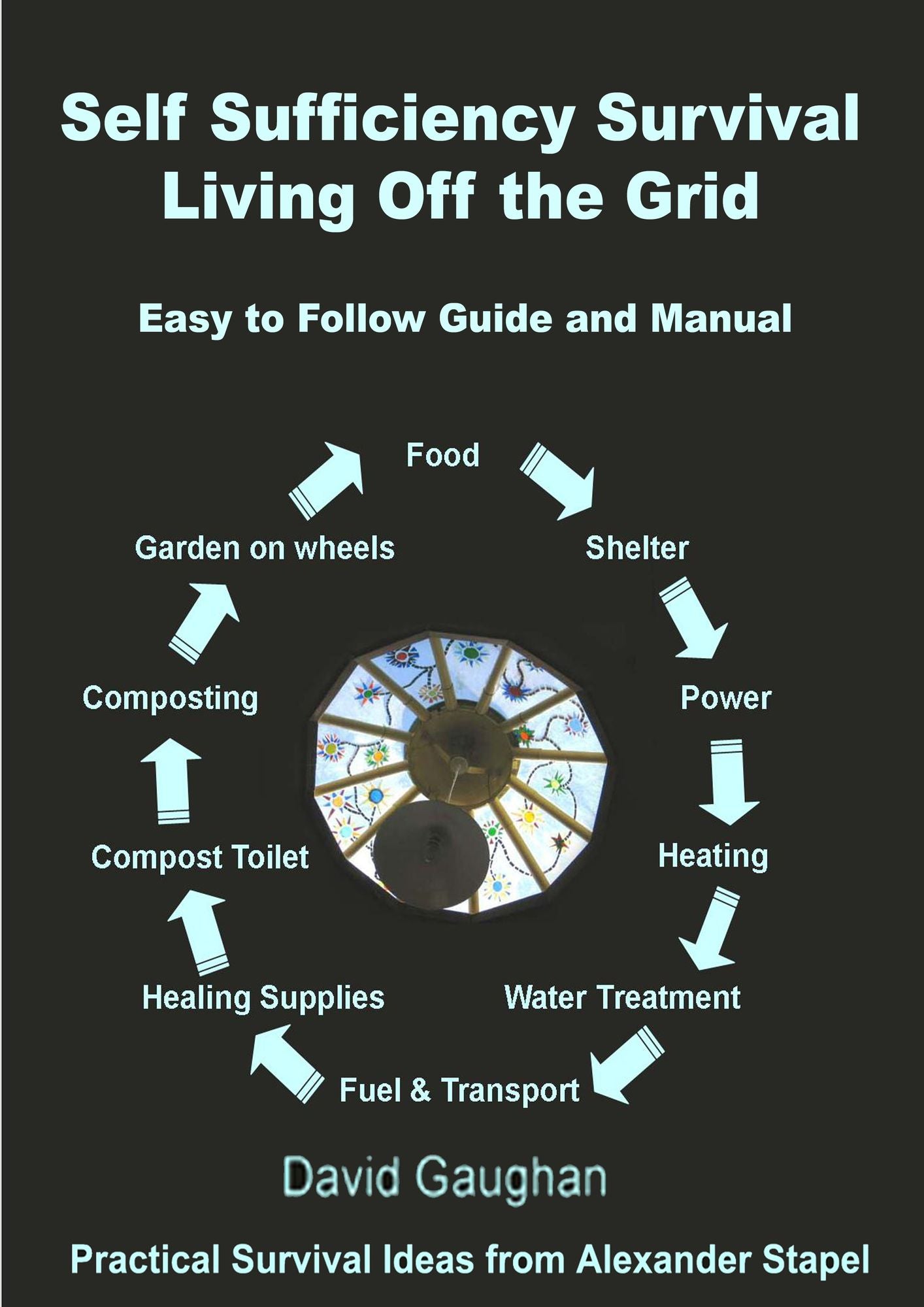 How To Survive and Live Off the Grid: Family Self Sufficiency Program for Self Sufficient Living, Home and Homestead to Survive the Disasters with Ultimate Survival Tips, Kits, Skills Food and Guide