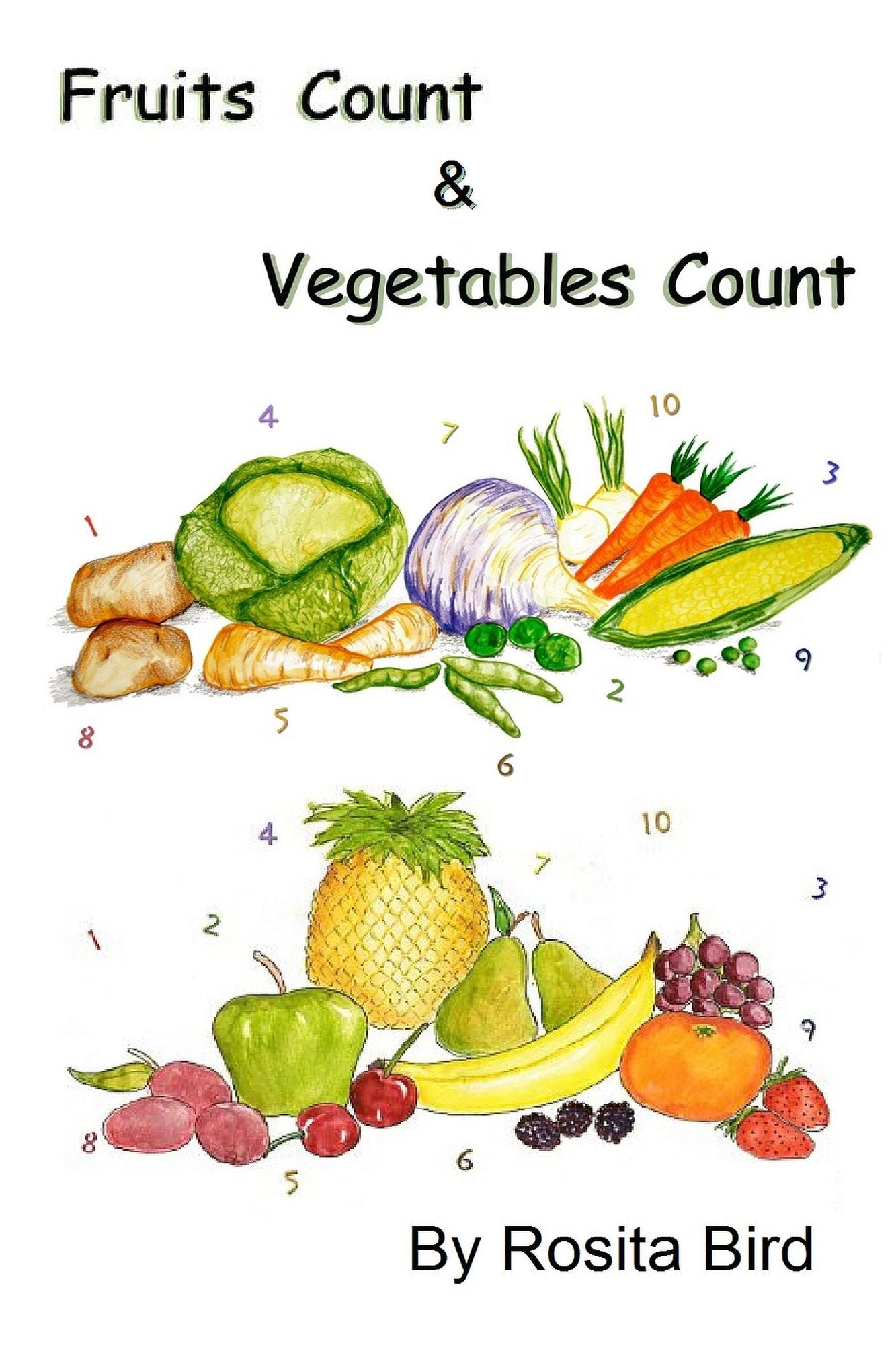 Fruits Count, and Vegetables Count