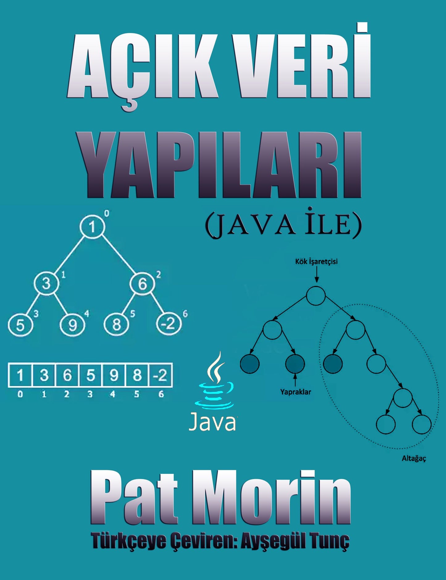 Acik Veri Yapilari (Java ile)