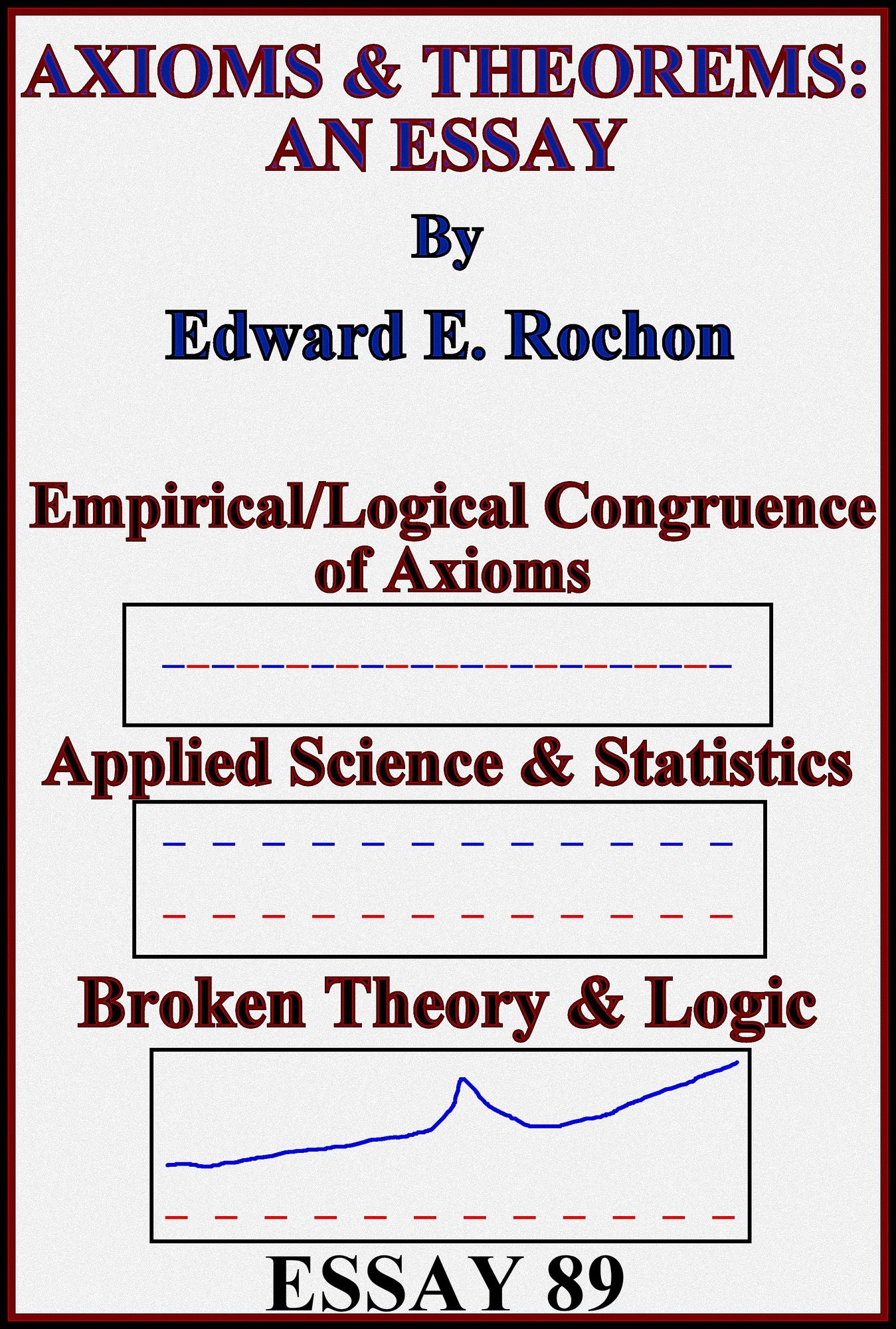 Axioms & Theorems: An Essay