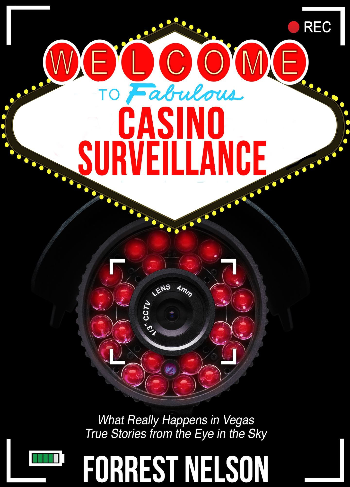 Welcome to Fabulous Casino Surveillance