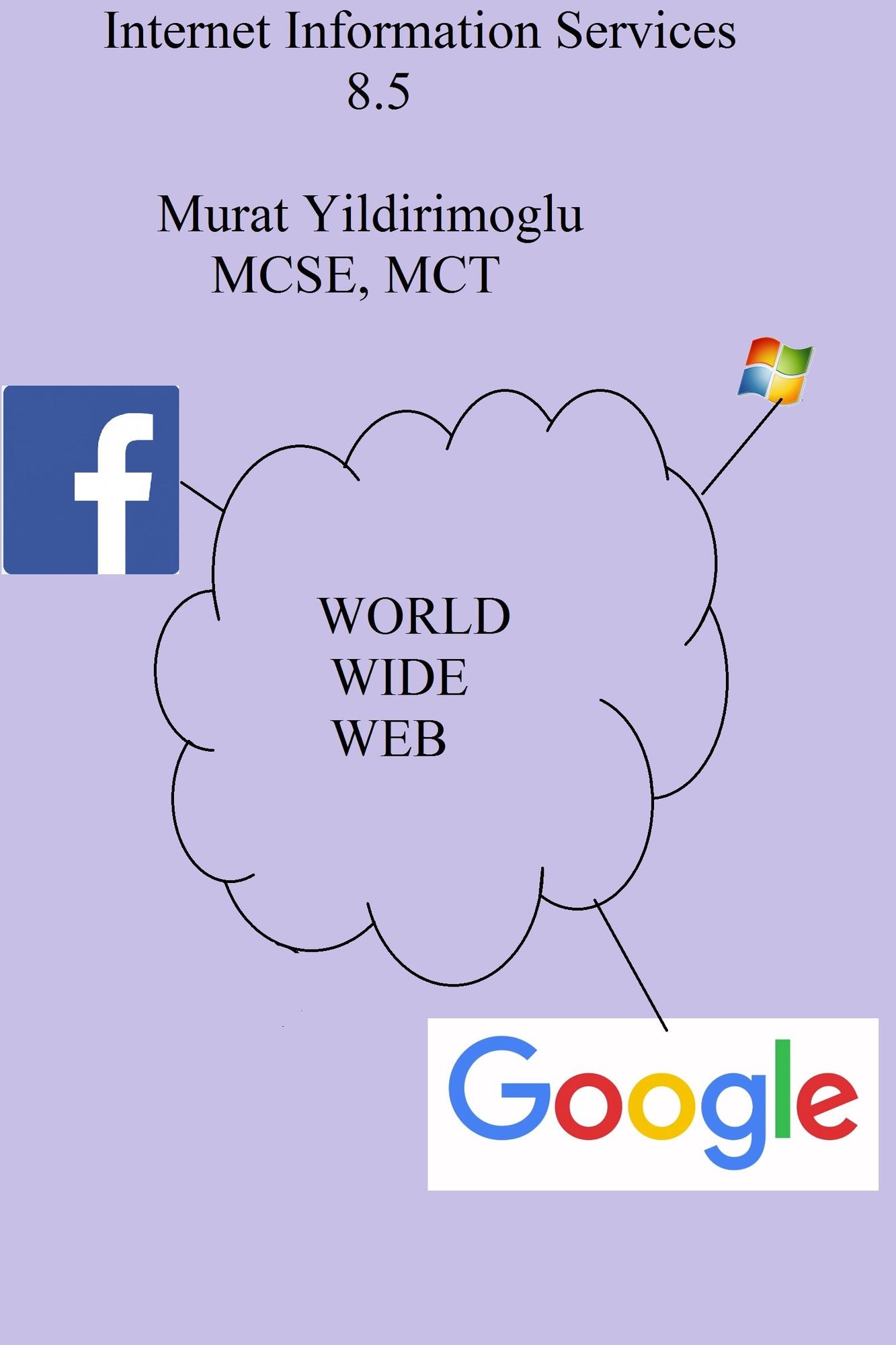 Internet Information Services 8.5