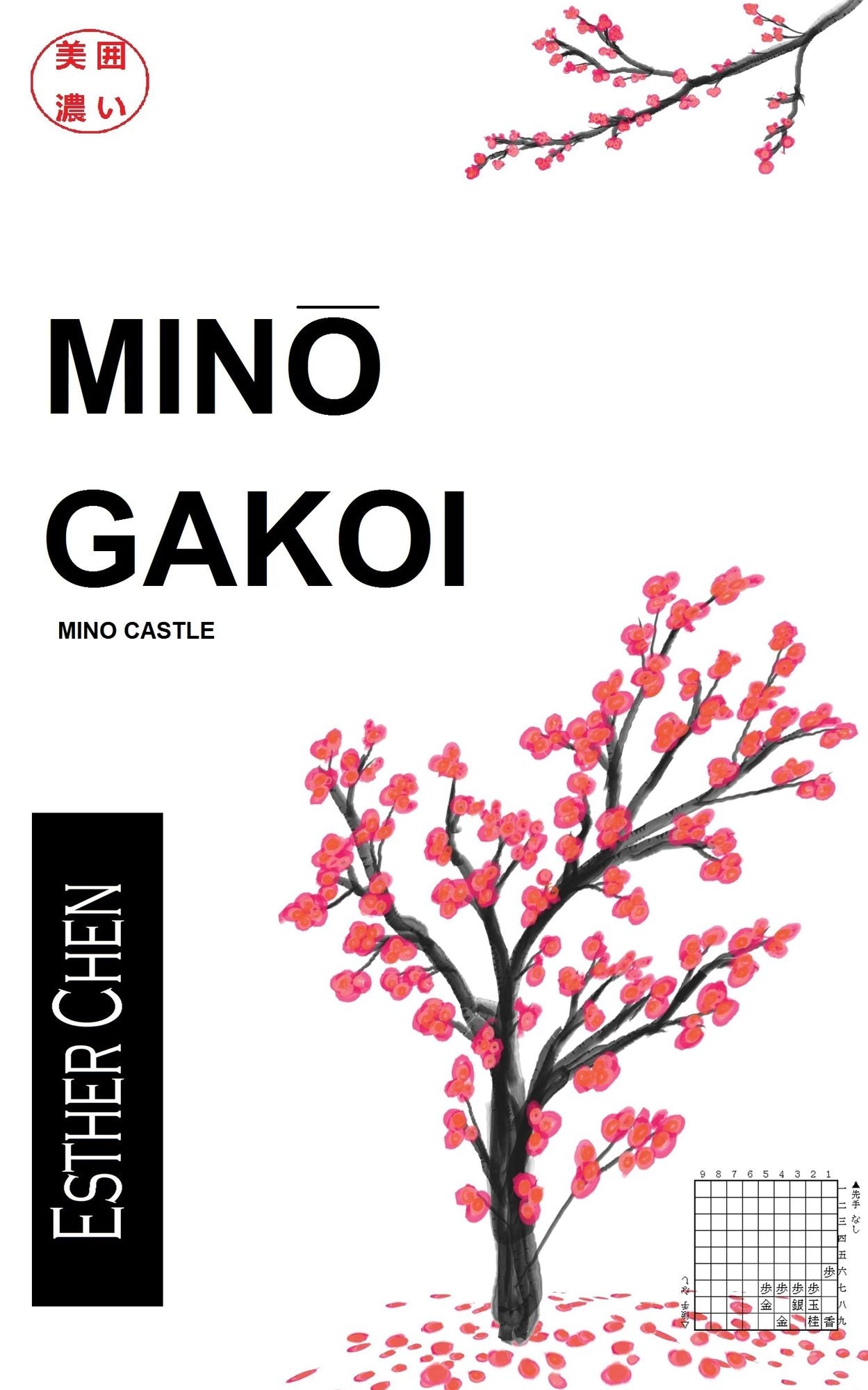Mino Gakoi