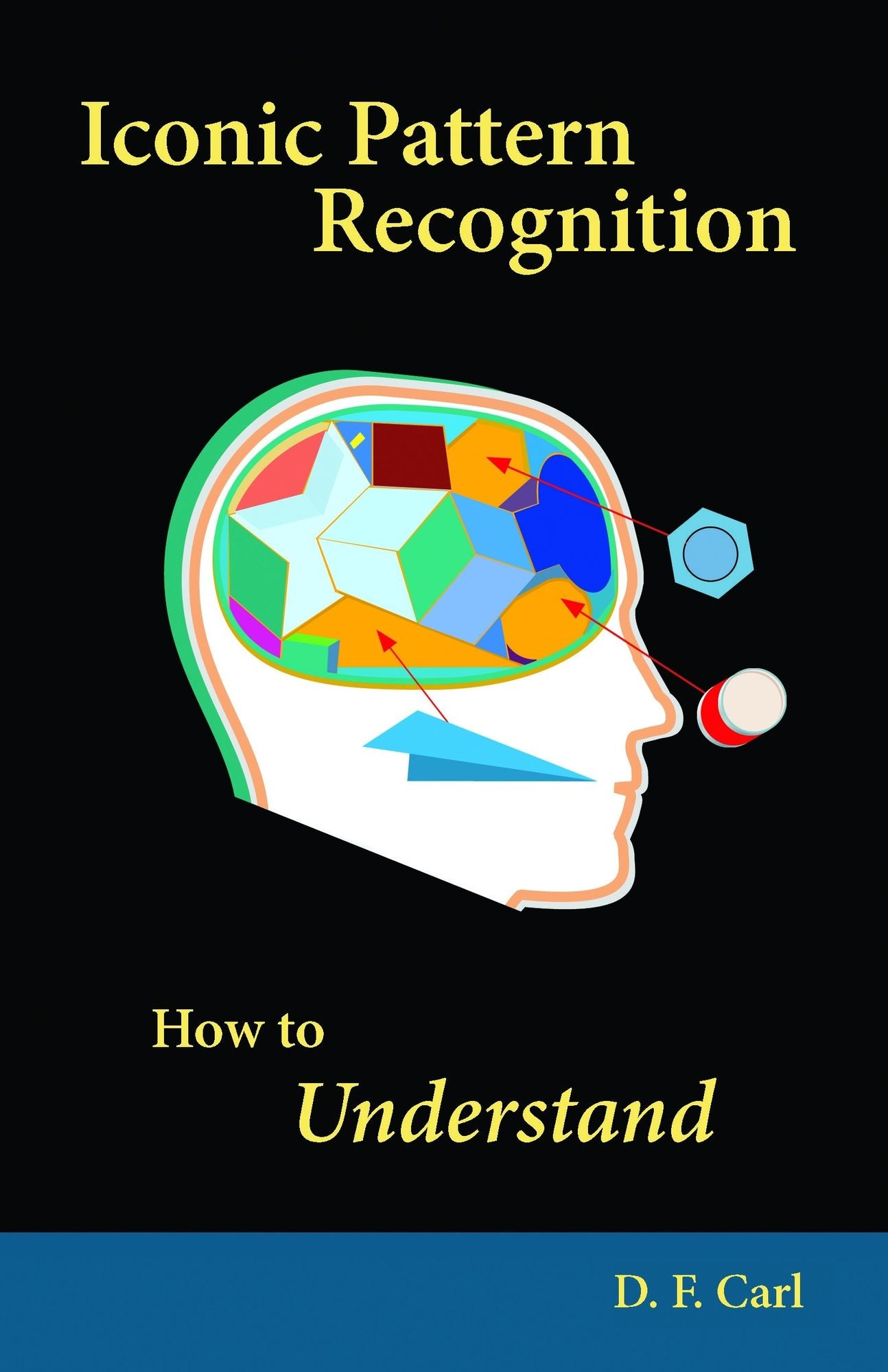 Iconic Pattern Recognition: How to Understand