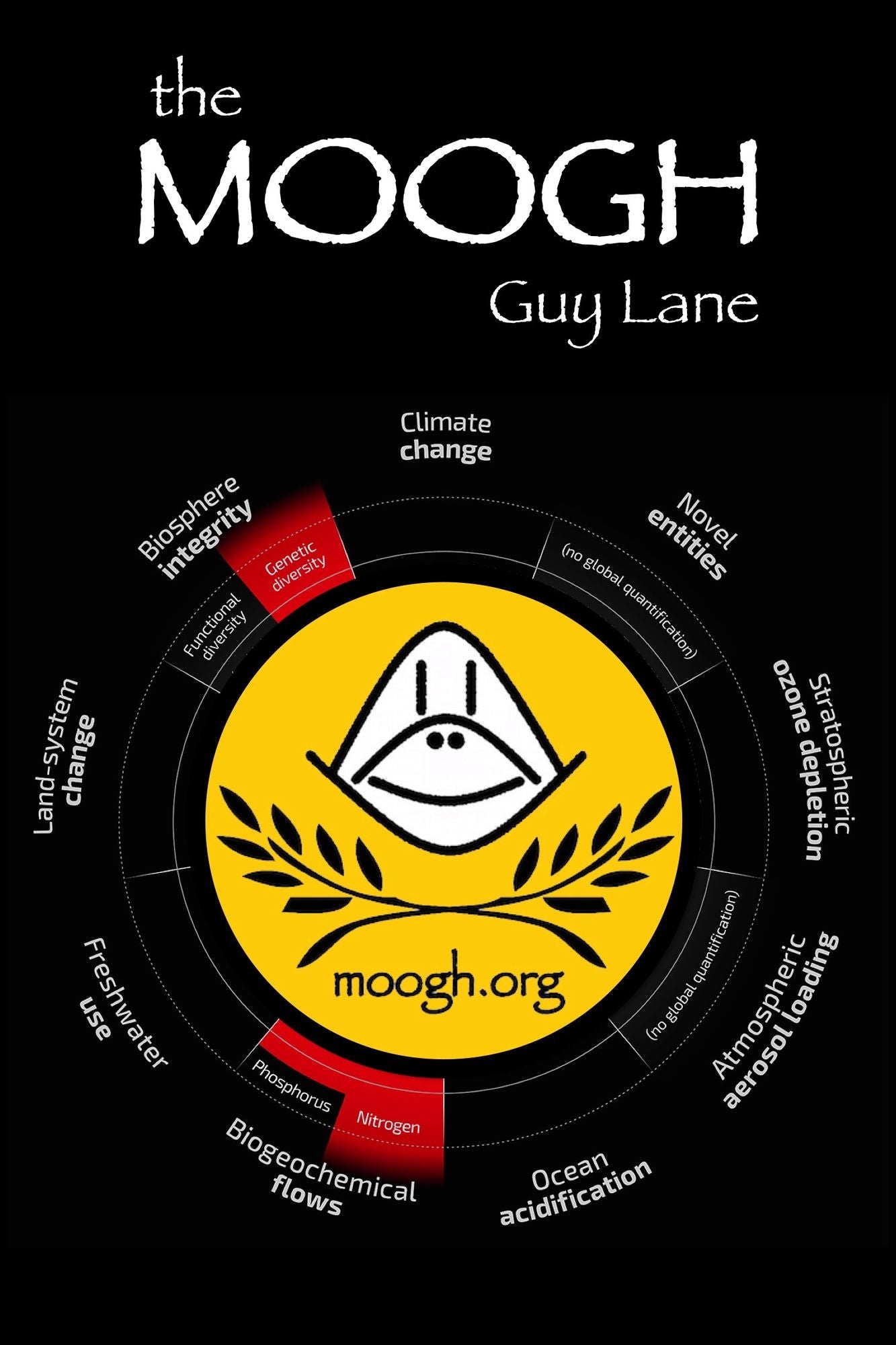 The Moogh